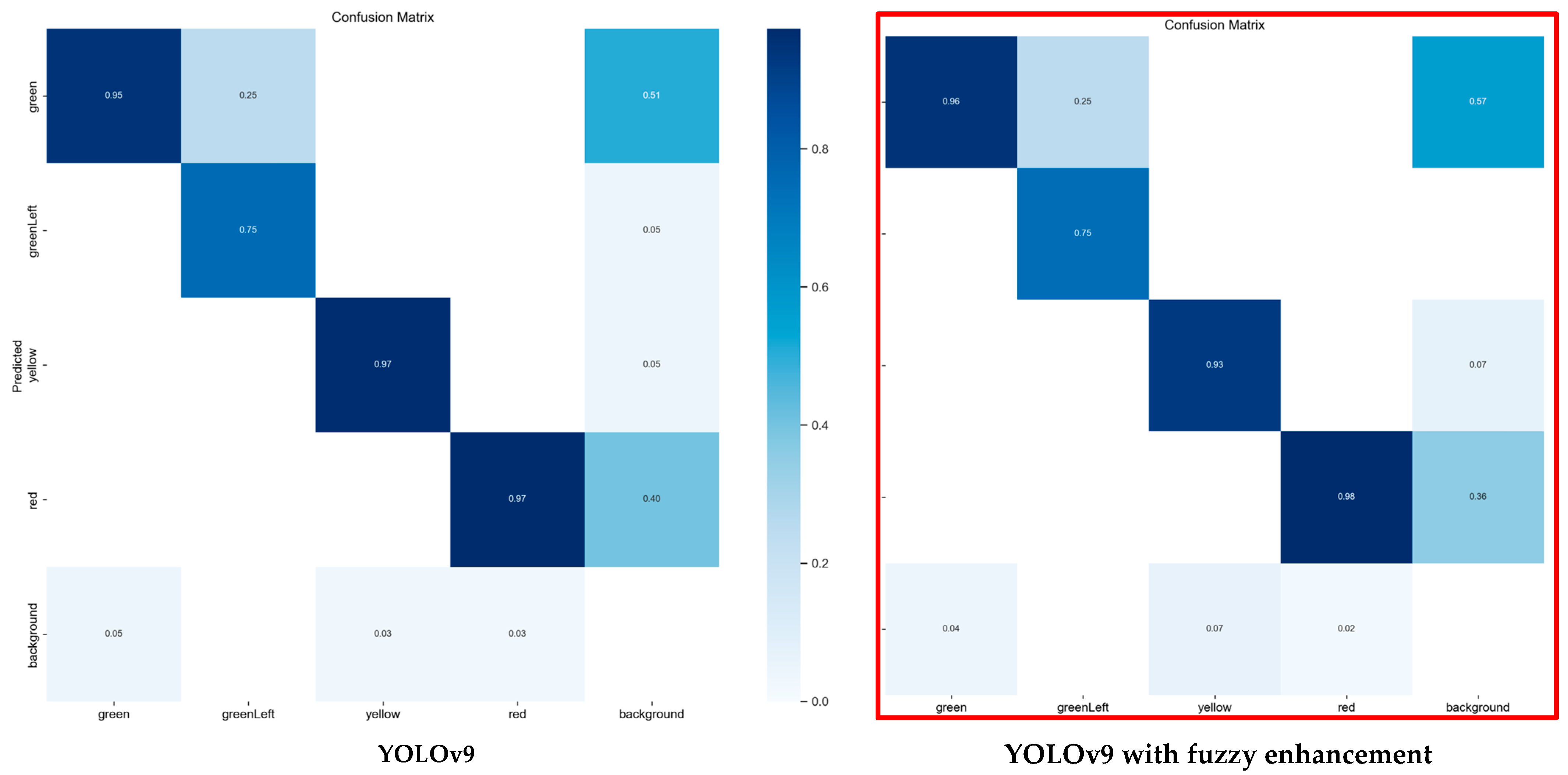 Applsci 14 08254 g013 Applsci 14 08254 g013