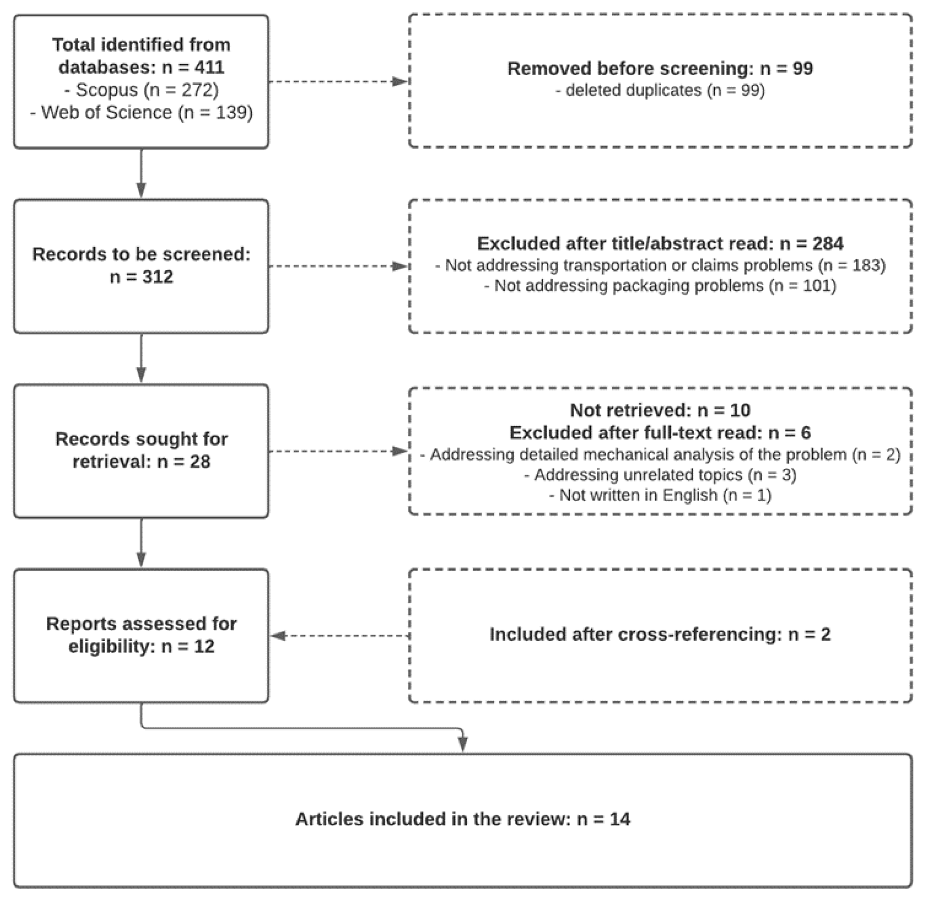 Applsci 14 08256 g001