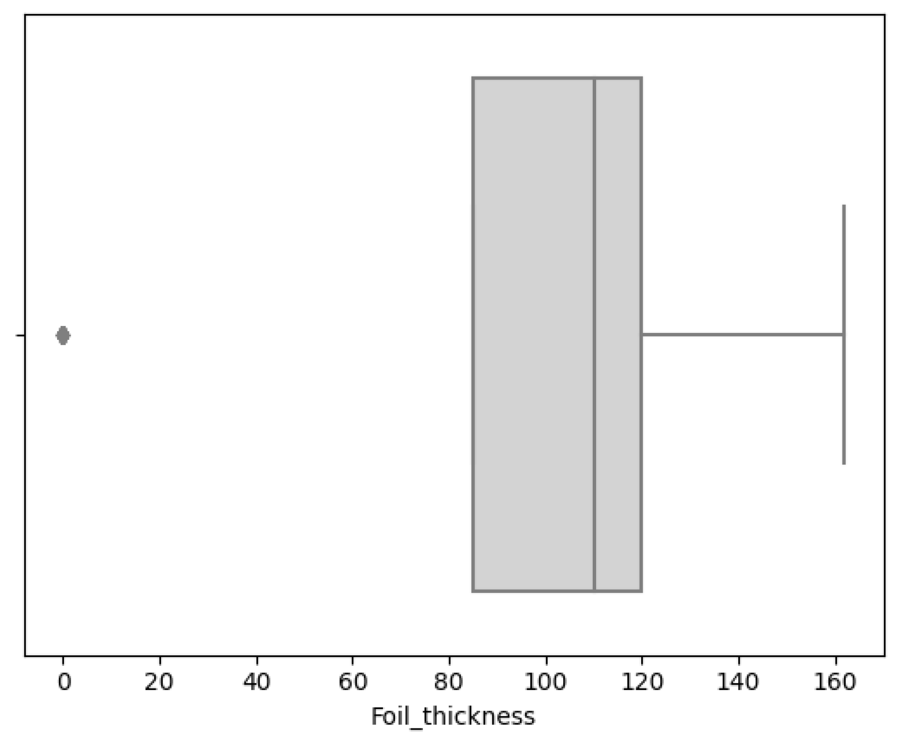 Applsci 14 08256 g002