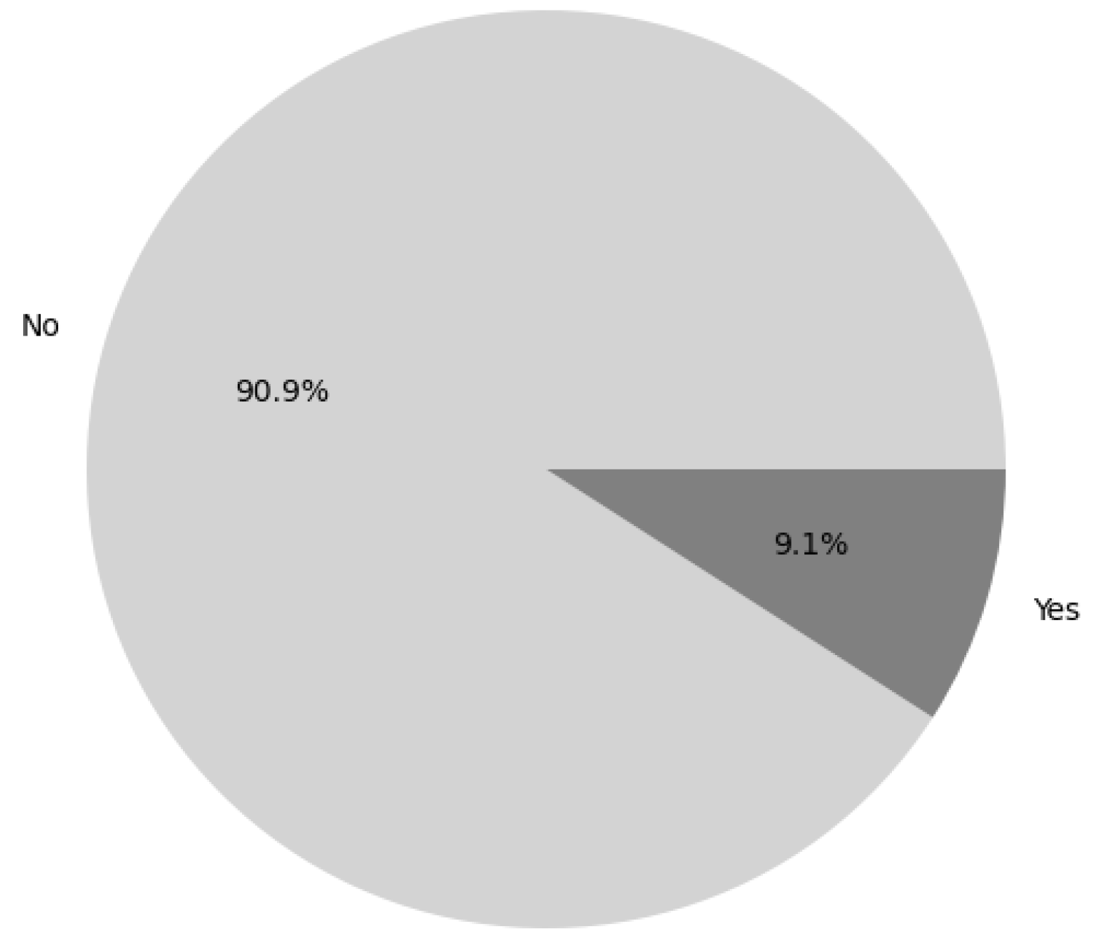 Applsci 14 08256 g004