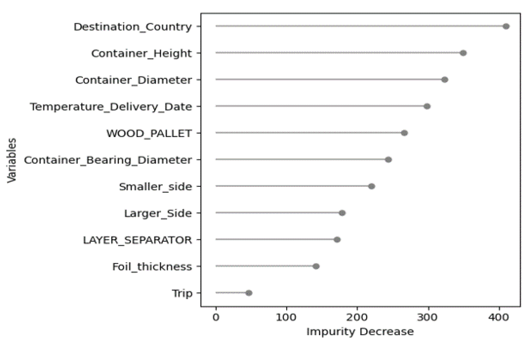 Applsci 14 08256 g005