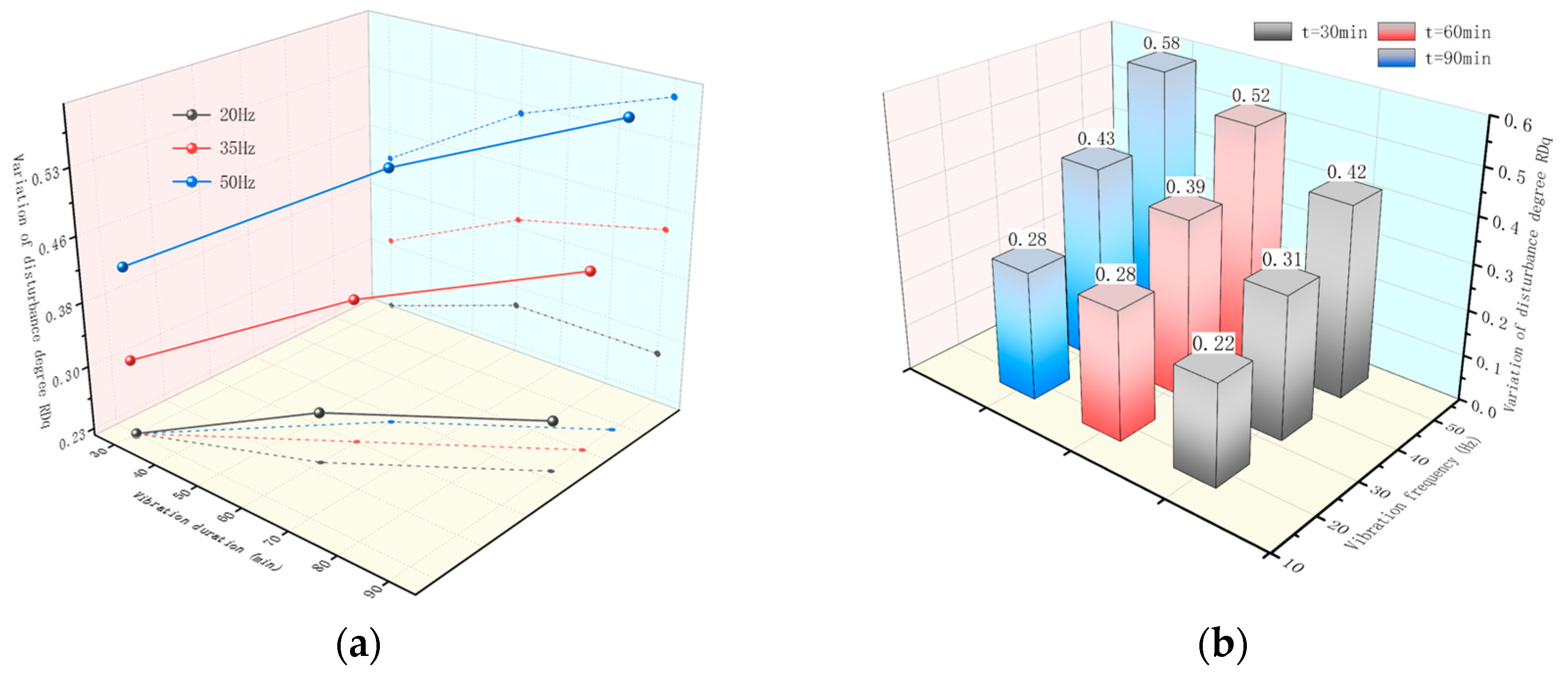 Applsci 14 08262 g003