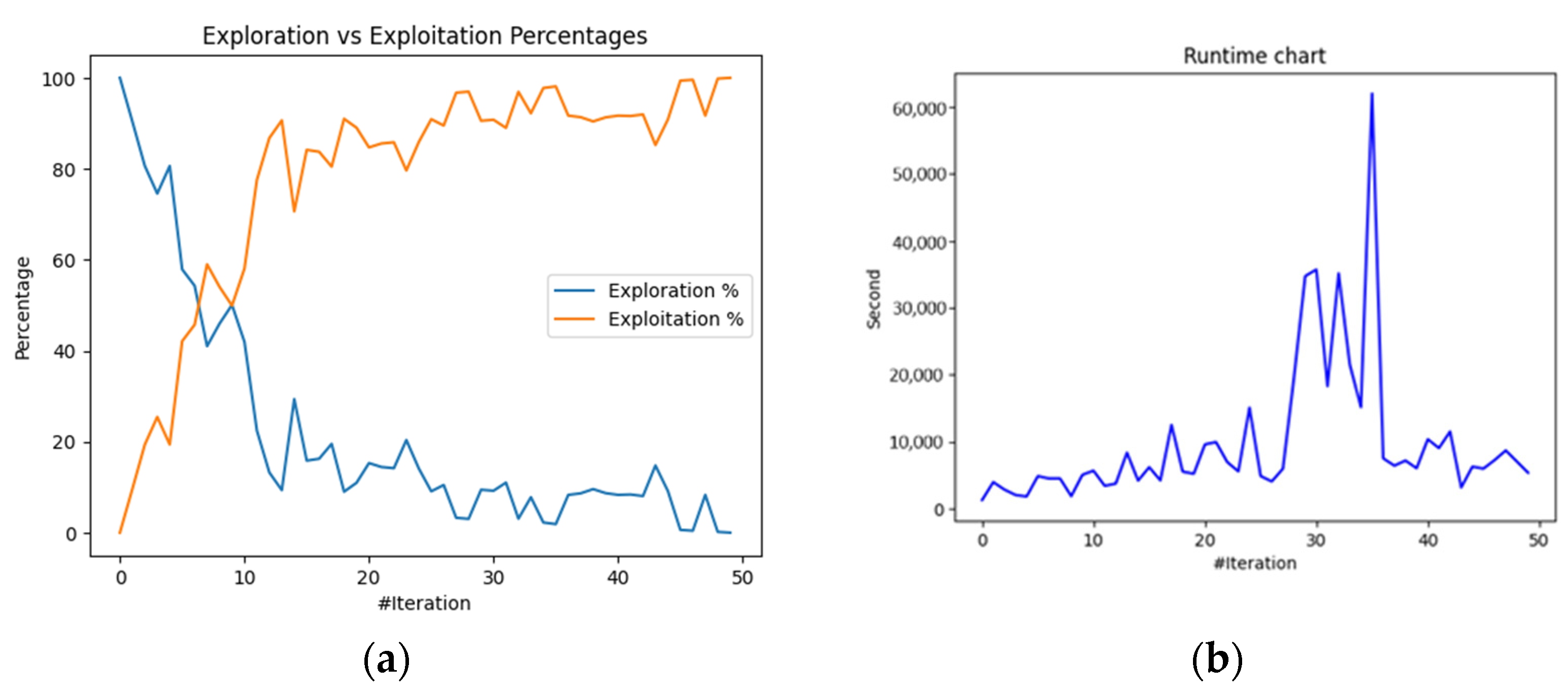 Applsci 14 08265 g004