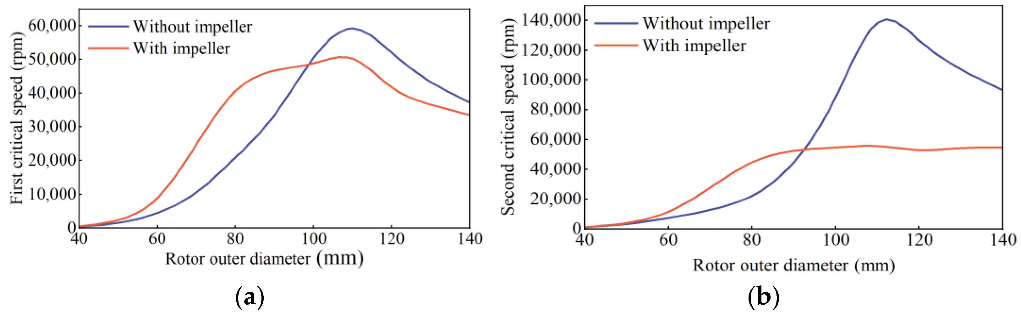 Applsci 14 08267 g004