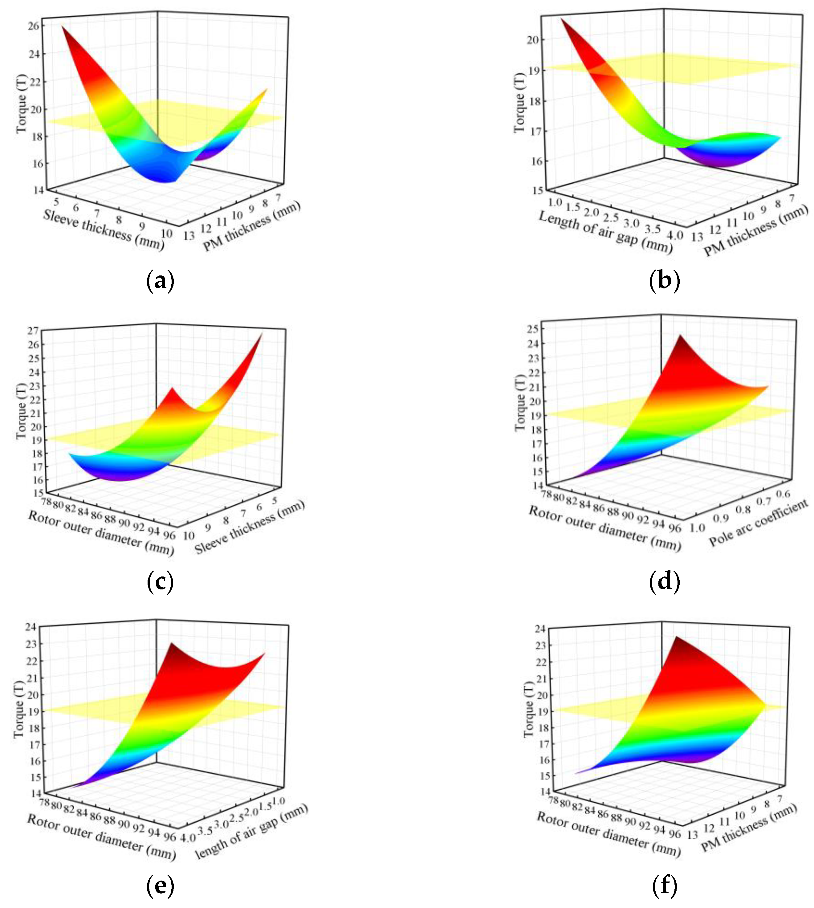 Applsci 14 08267 g006