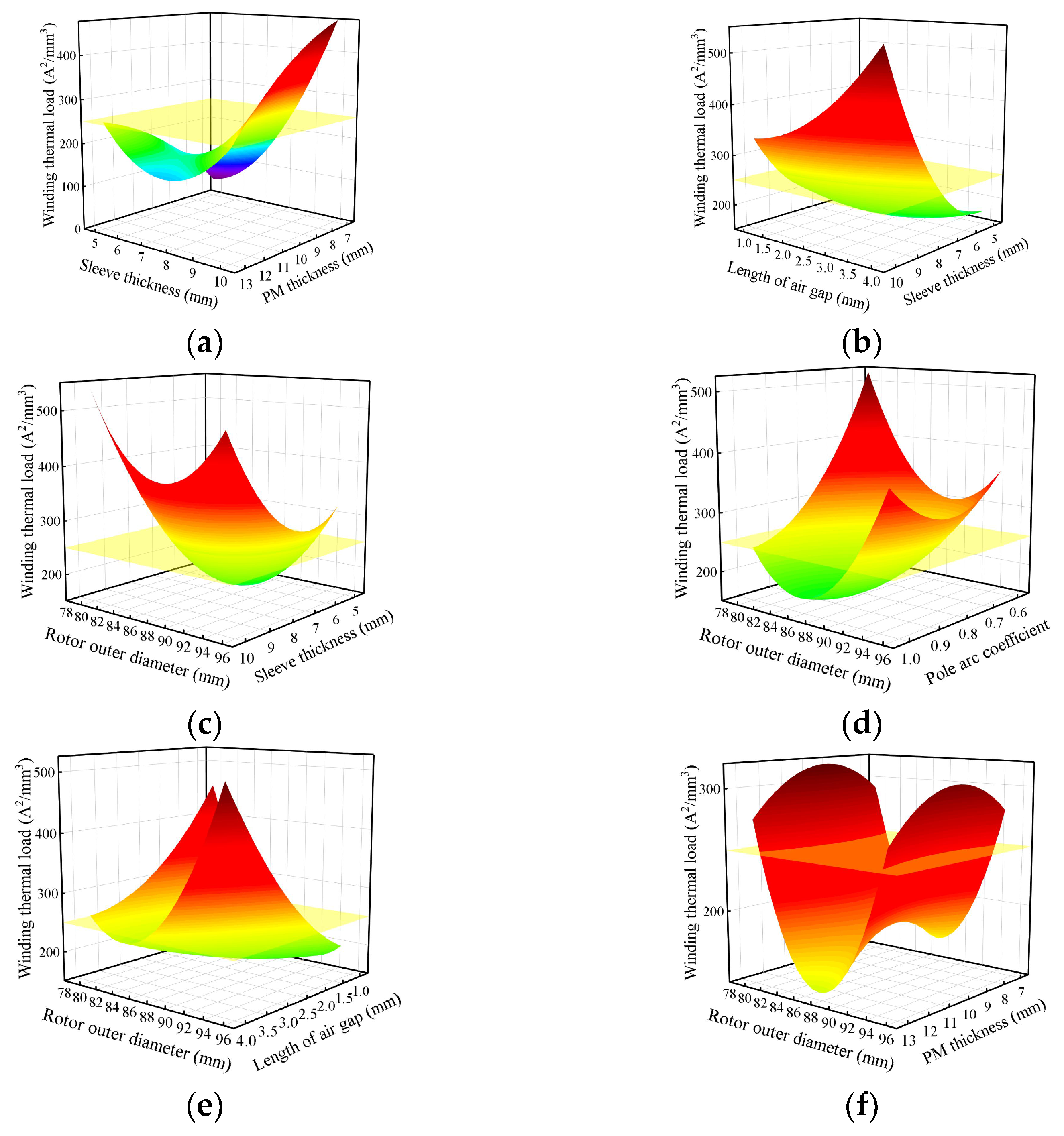 Applsci 14 08267 g009