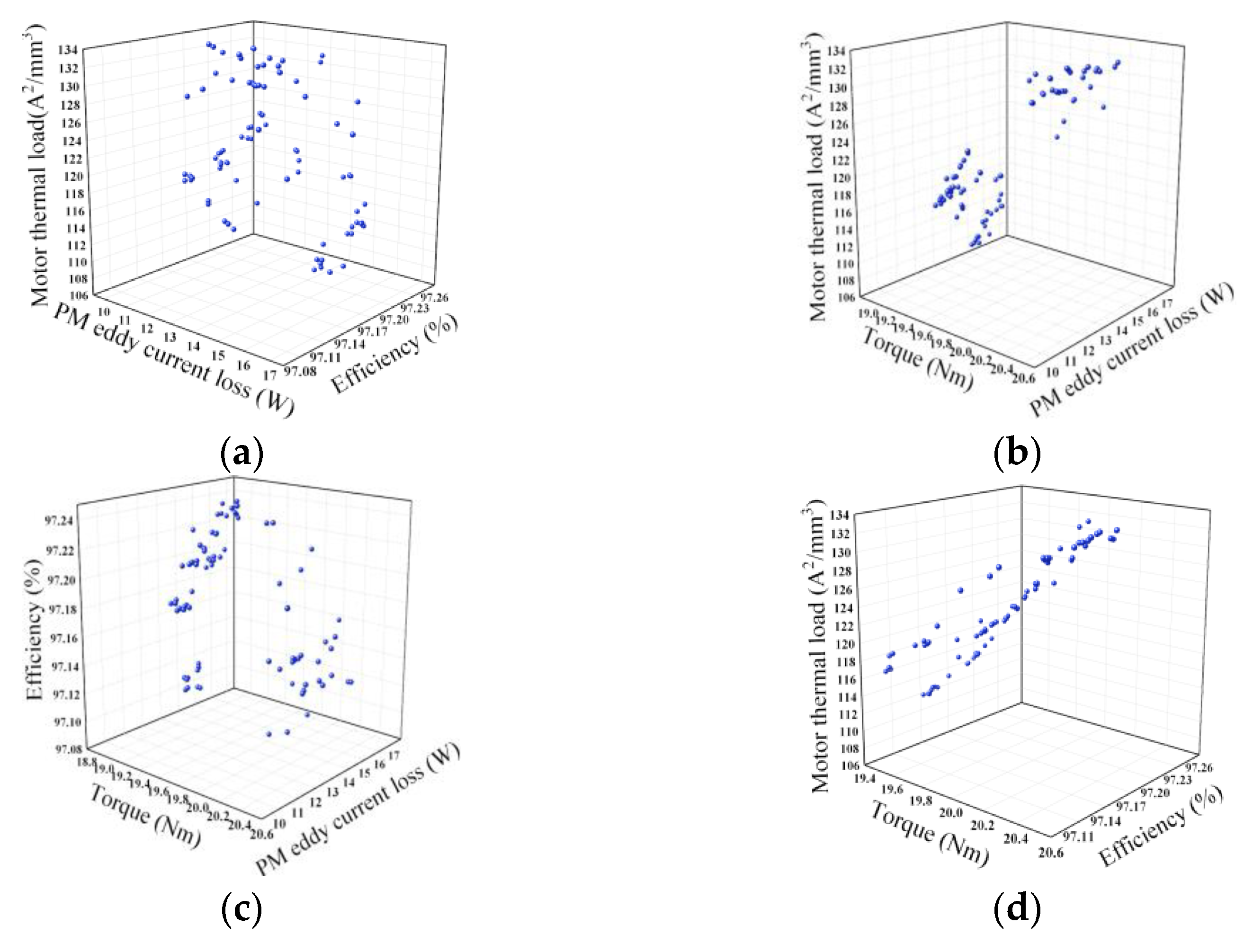 Applsci 14 08267 g011