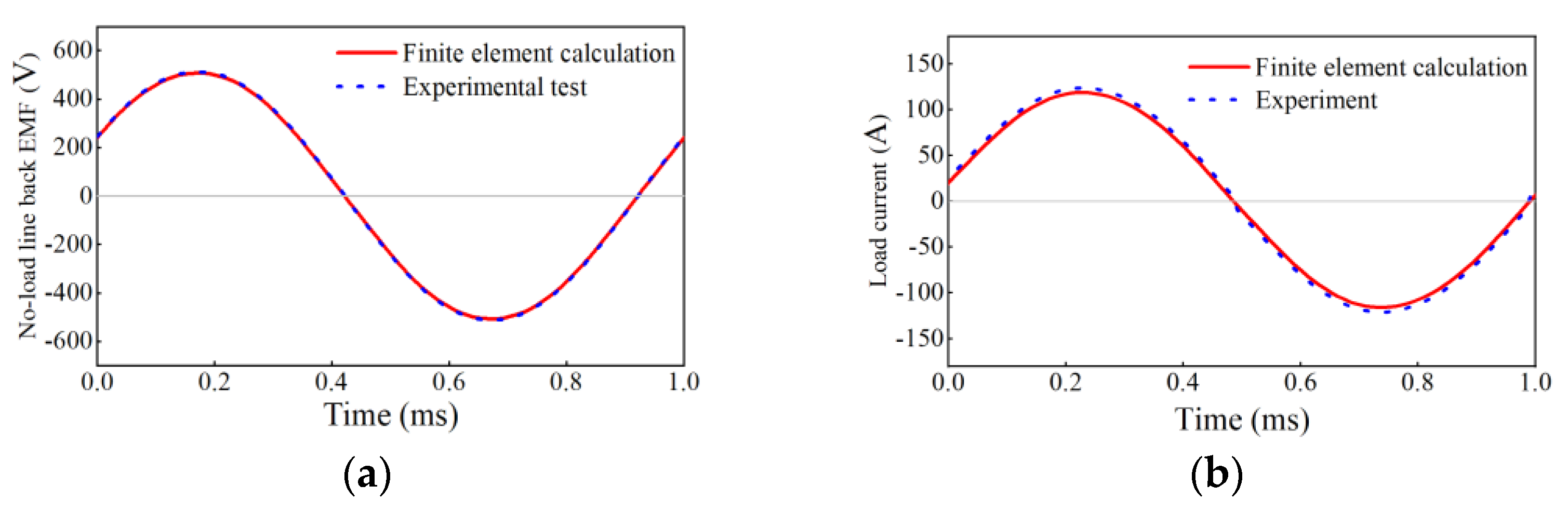 Applsci 14 08267 g014