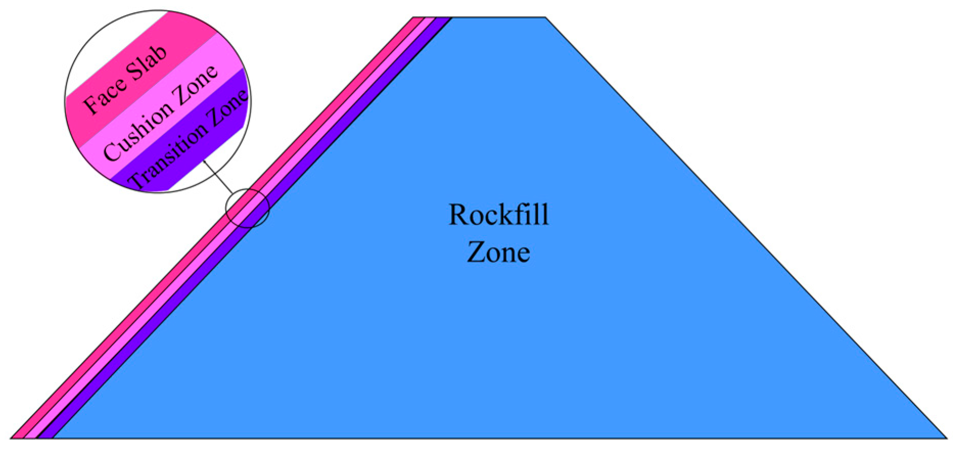 Applsci 14 08268 g002