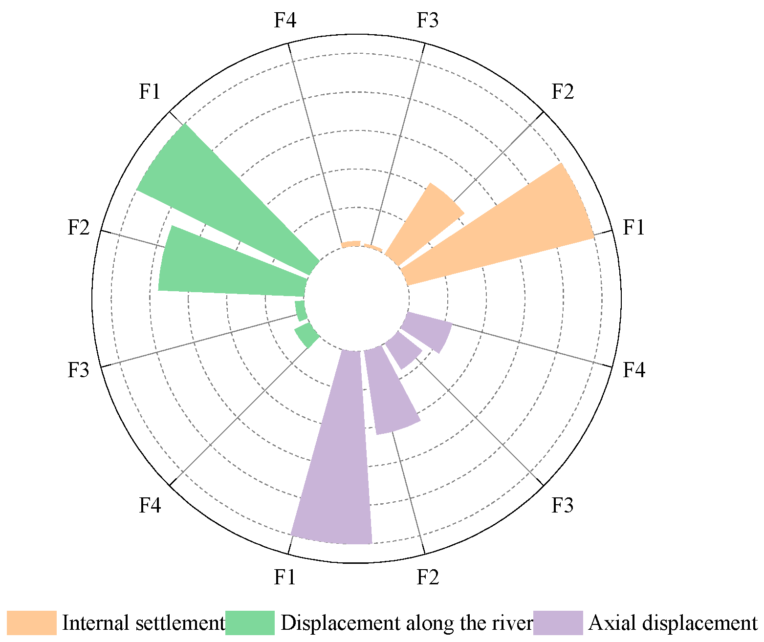 Applsci 14 08268 g004