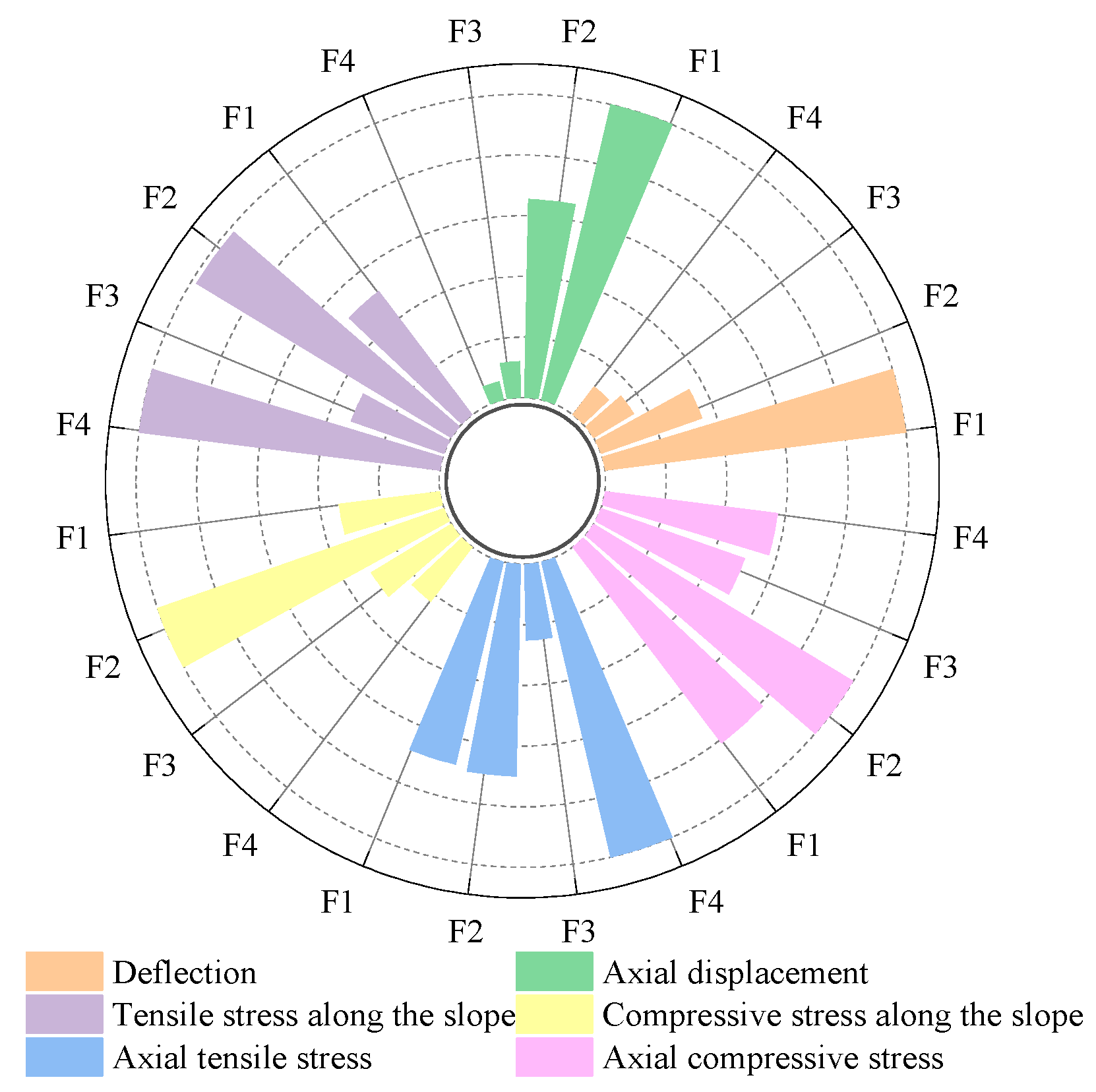 Applsci 14 08268 g005