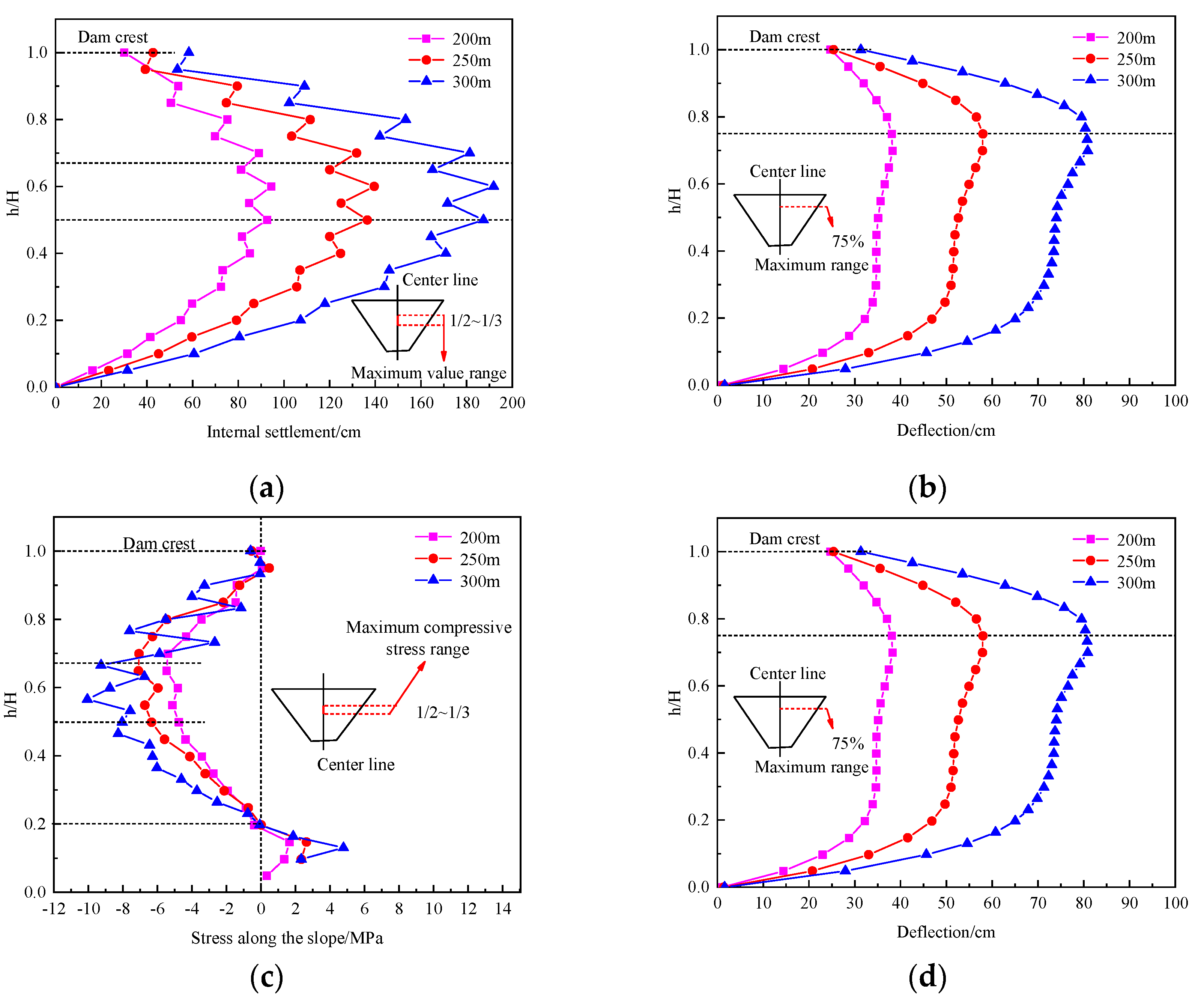 Applsci 14 08268 g006