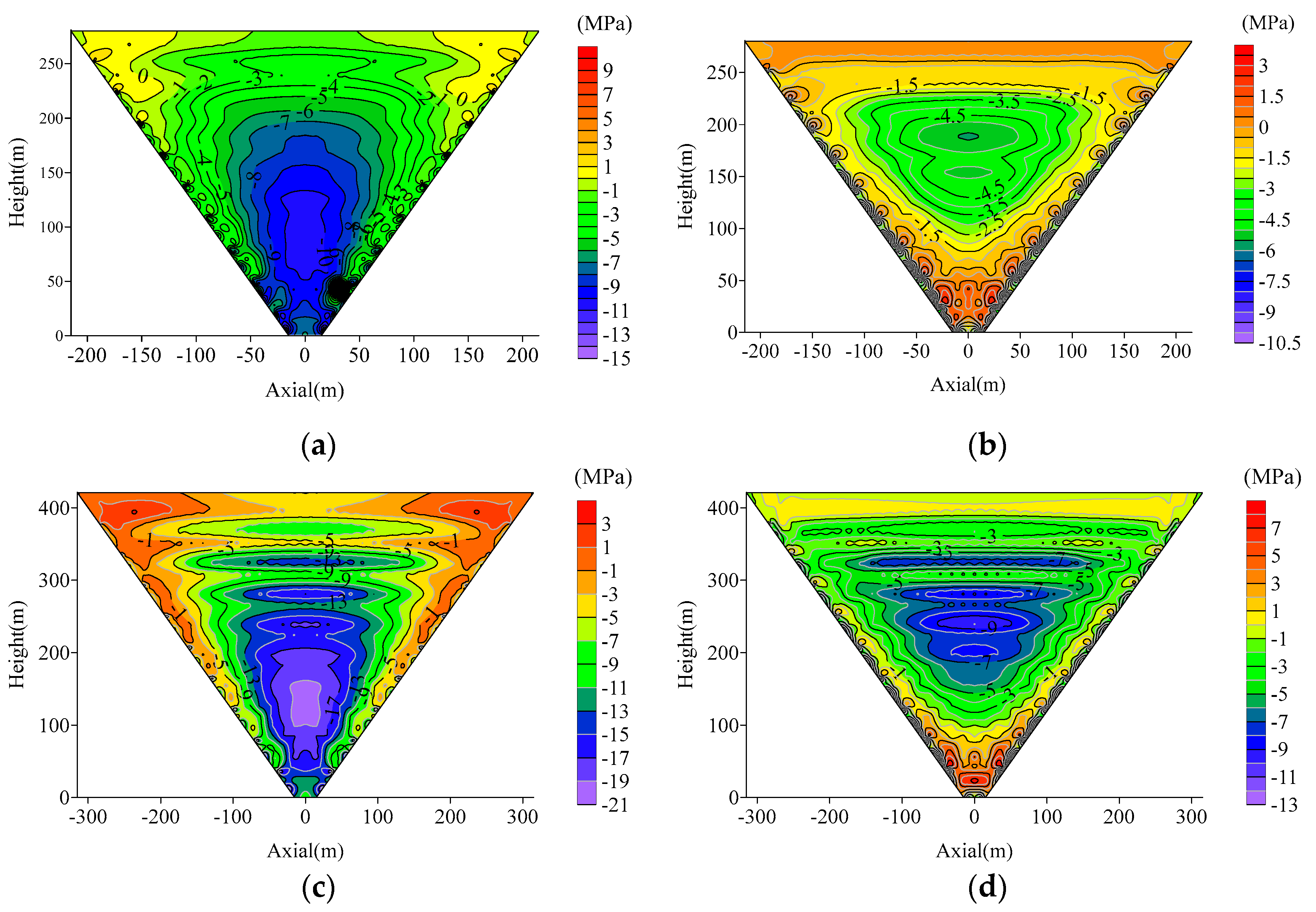 Applsci 14 08268 g007