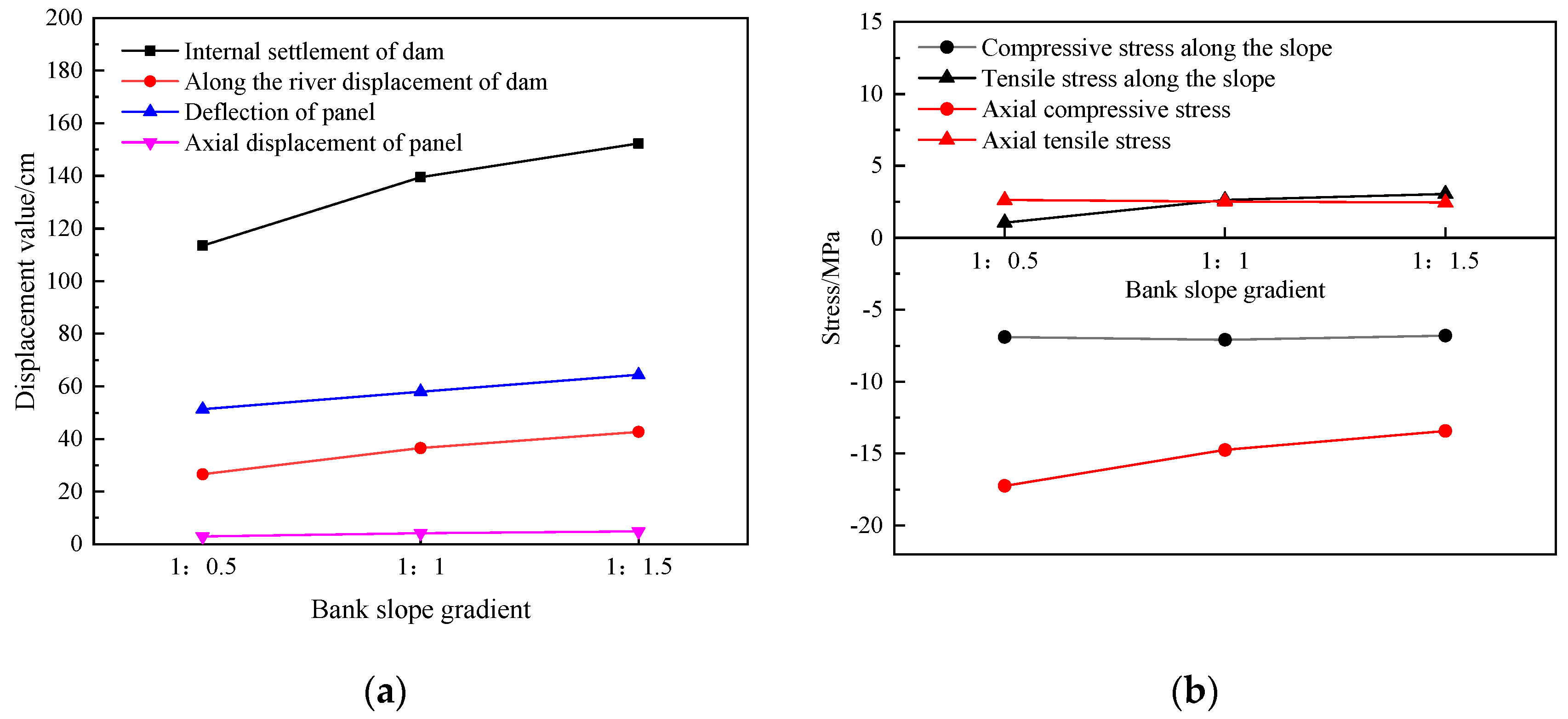 Applsci 14 08268 g008