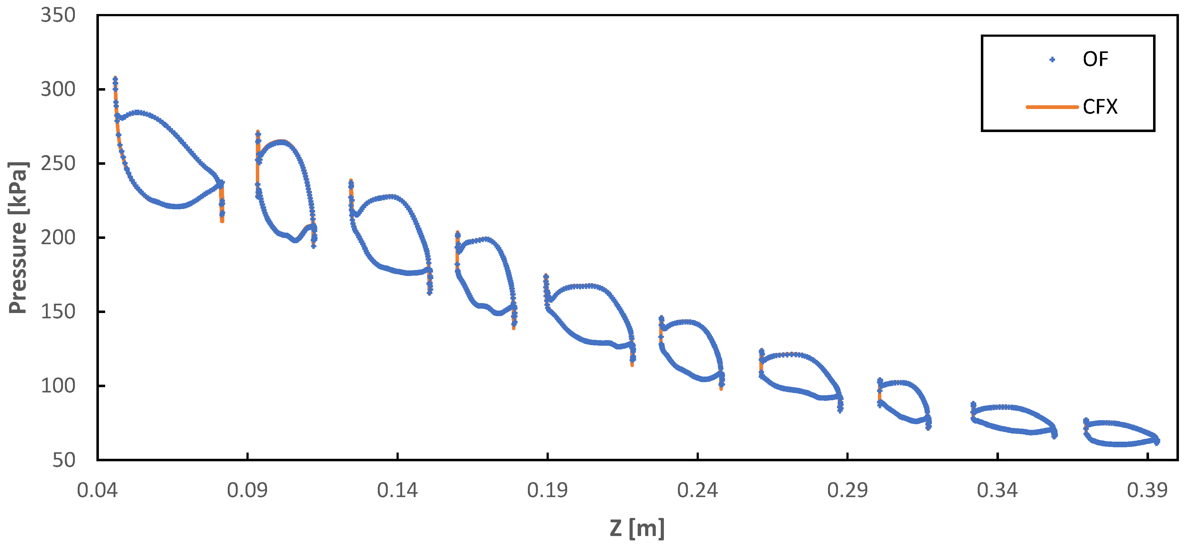 Applsci 14 08269 g012