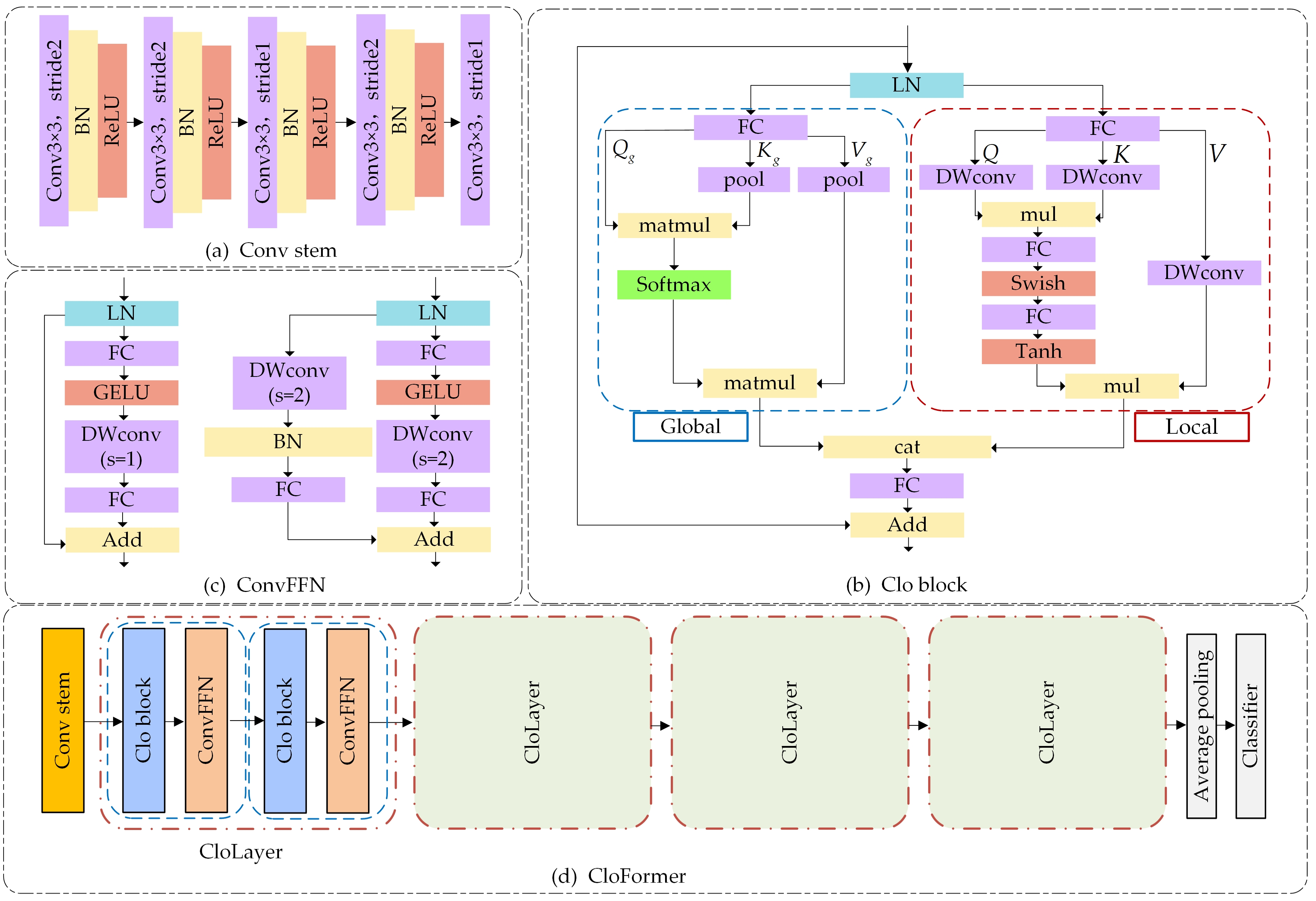 Applsci 14 08270 g005