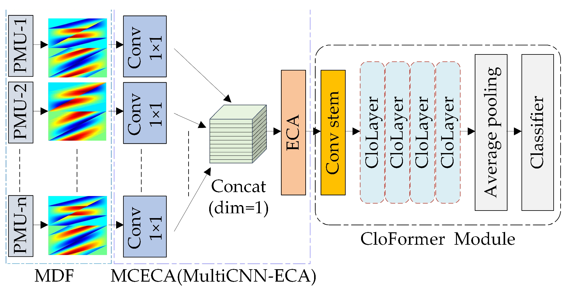 Applsci 14 08270 g006