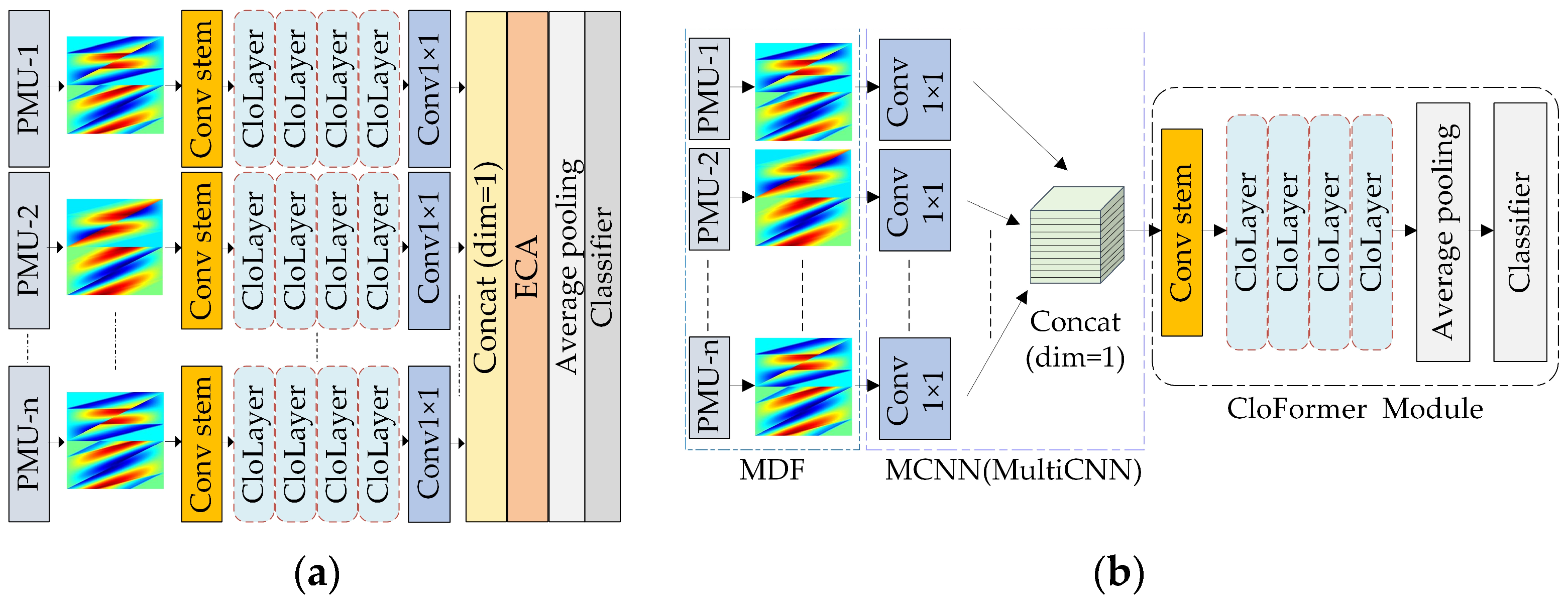 Applsci 14 08270 g010