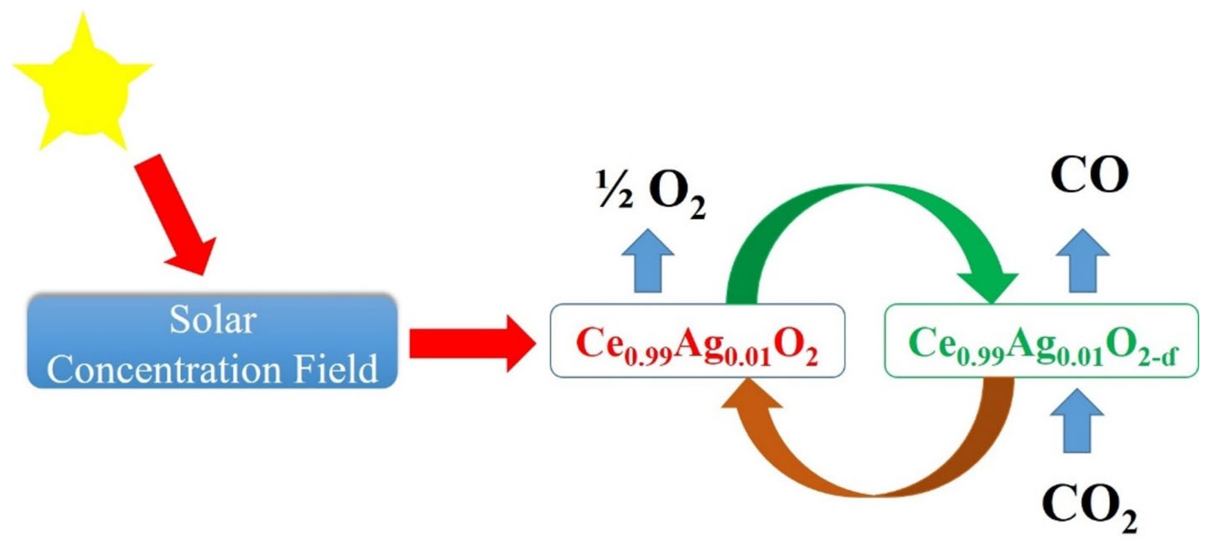 Applsci 14 08272 g001