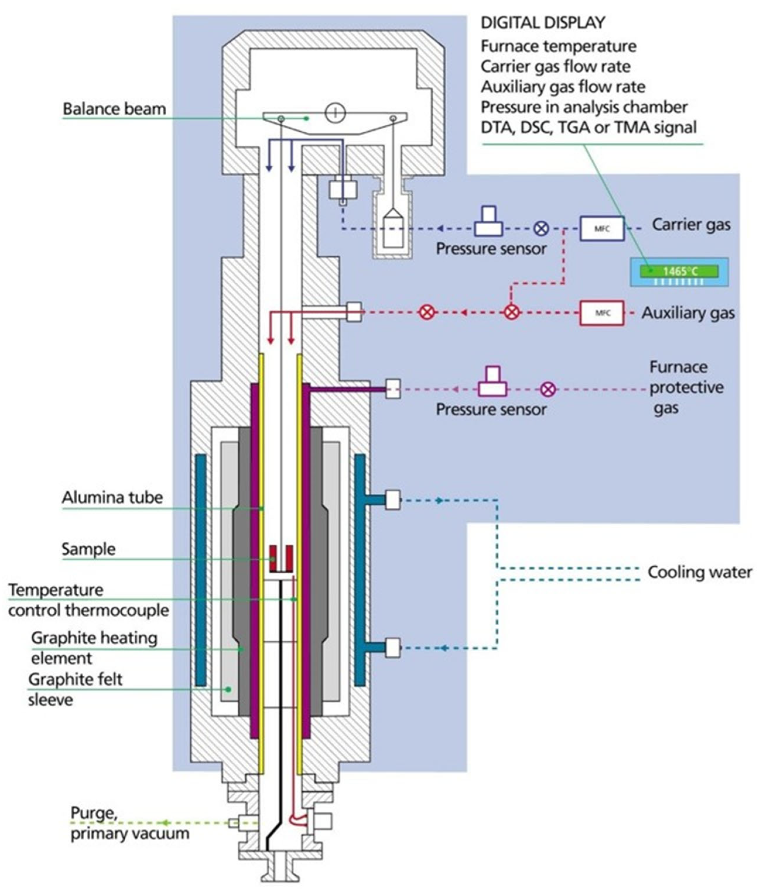 Applsci 14 08272 g003