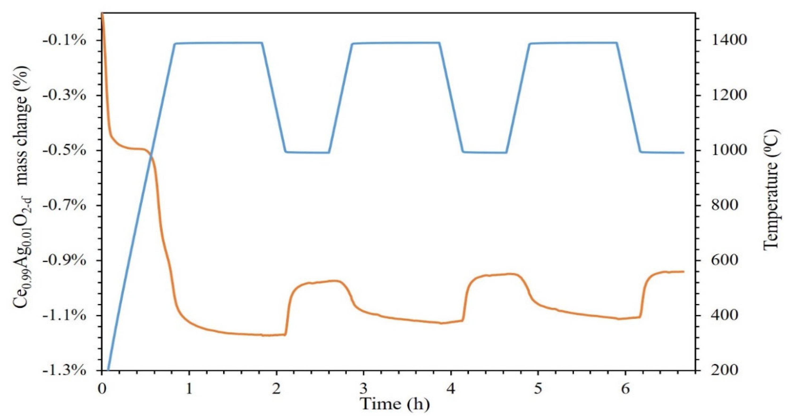 Applsci 14 08272 g008