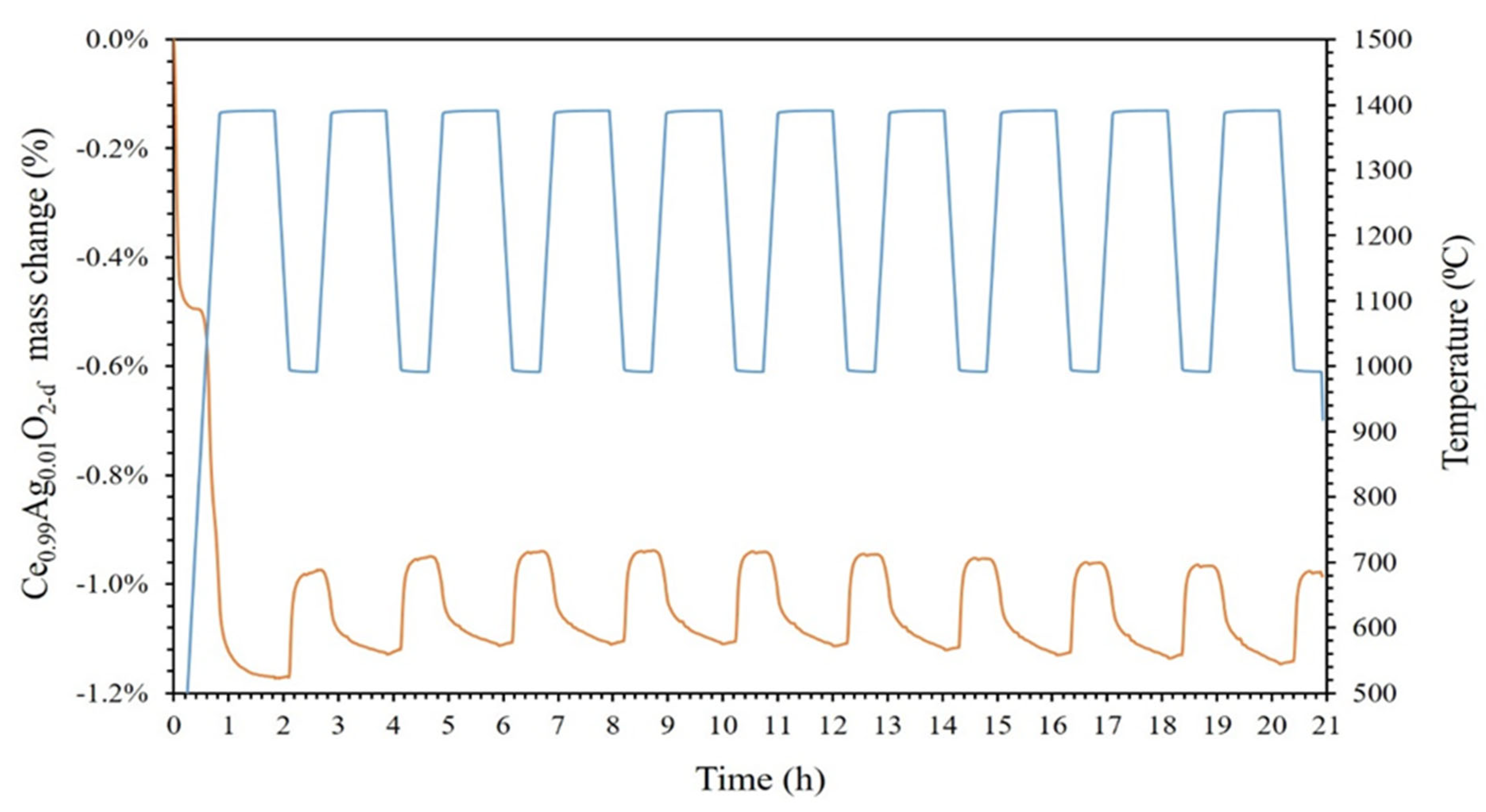 Applsci 14 08272 g009