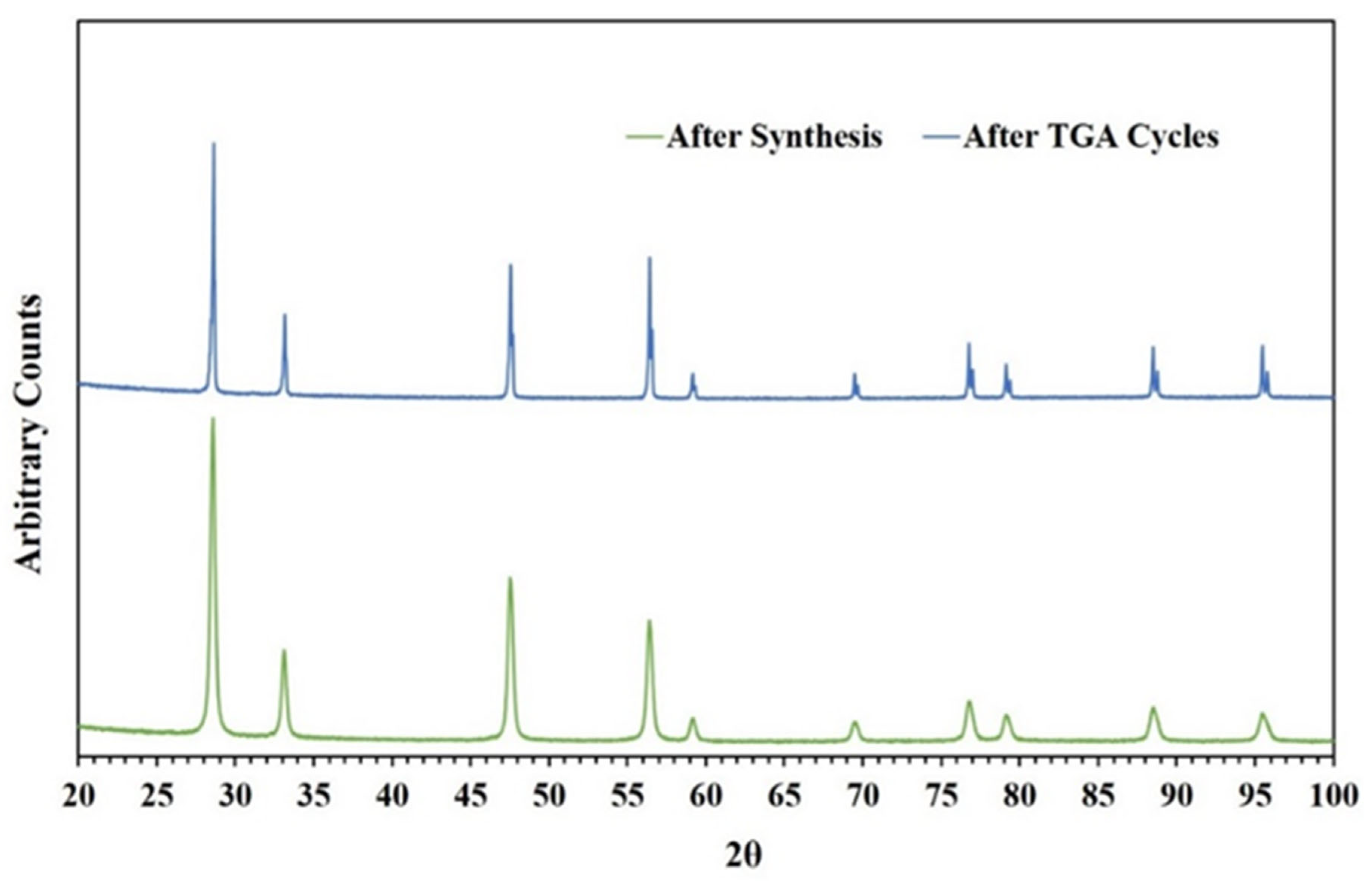 Applsci 14 08272 g011