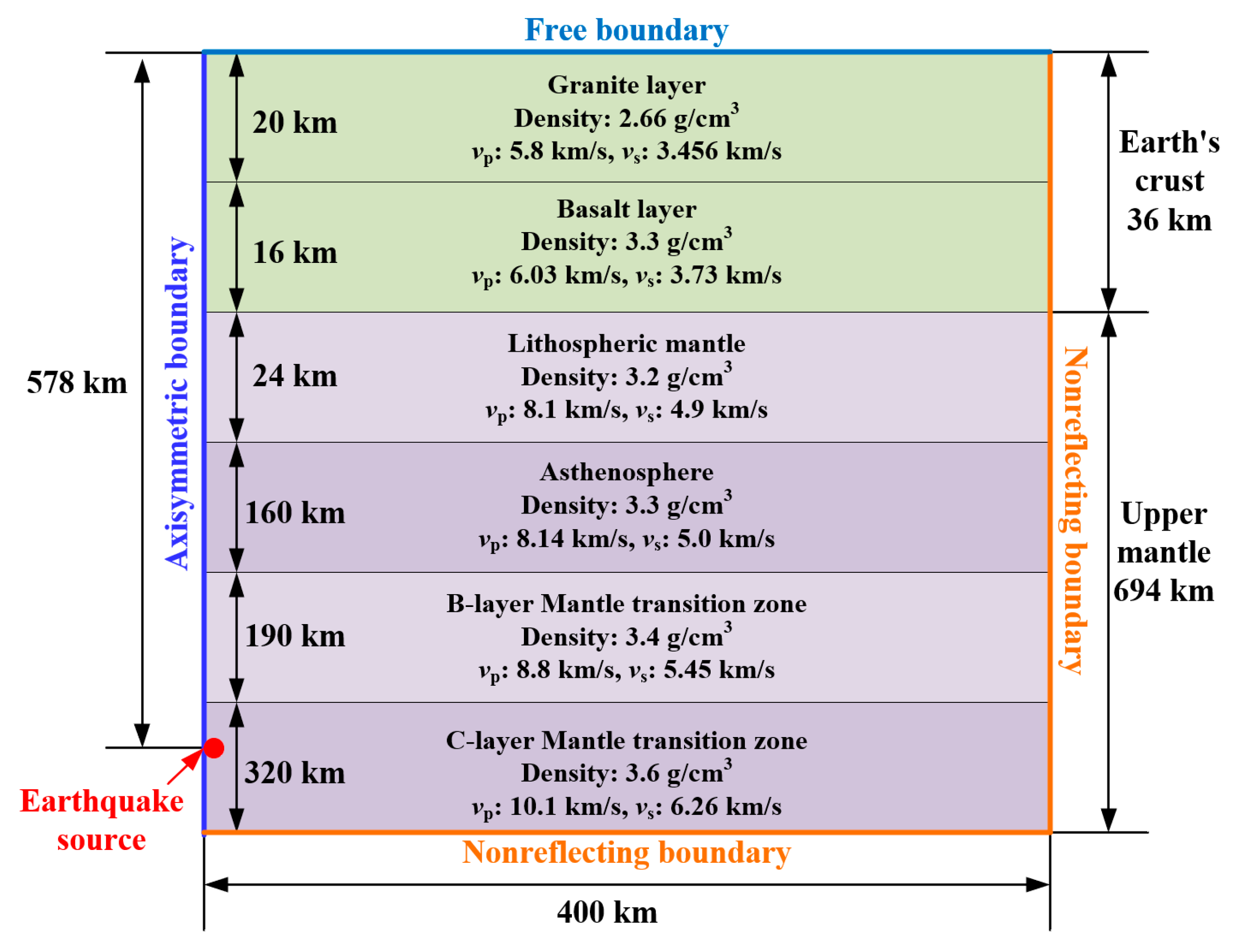 Applsci 14 08278 g004