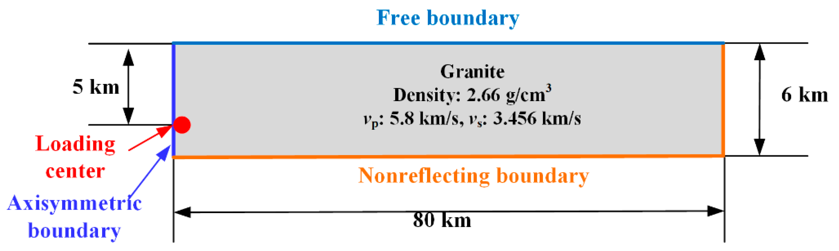 Applsci 14 08278 g013