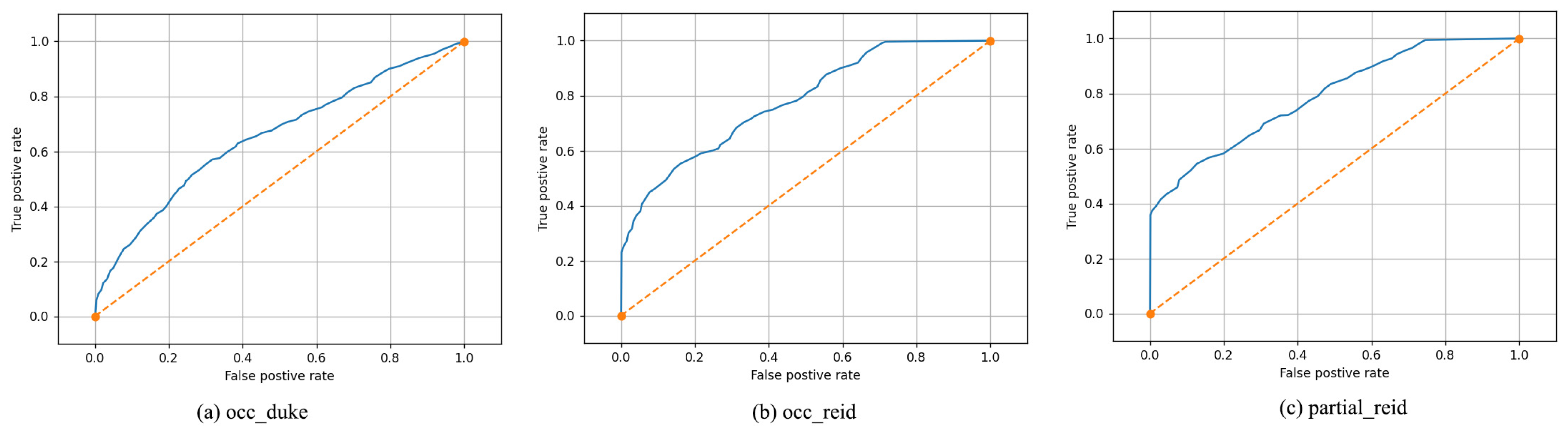 Applsci 14 08279 g005