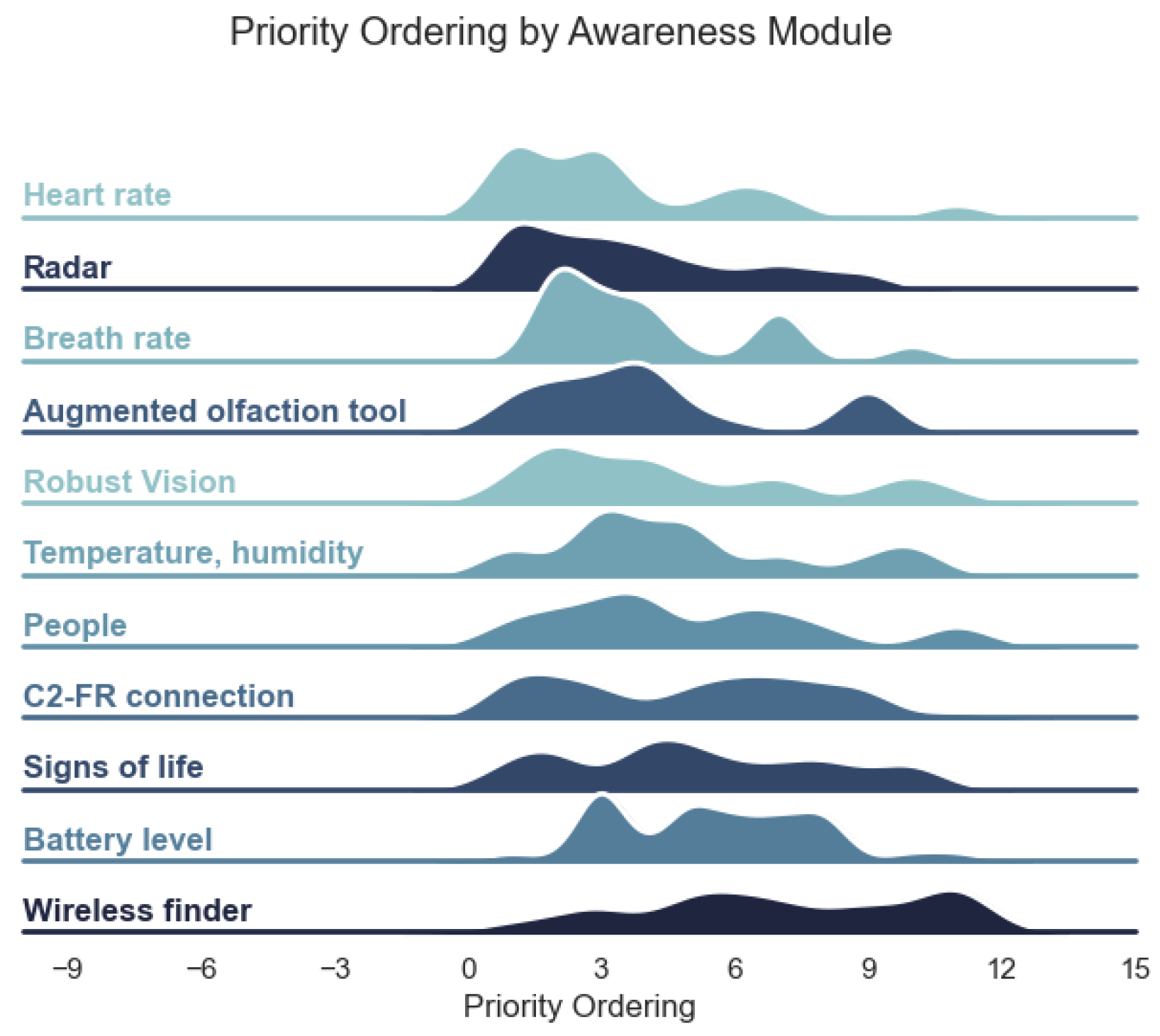 Applsci 14 08282 g005