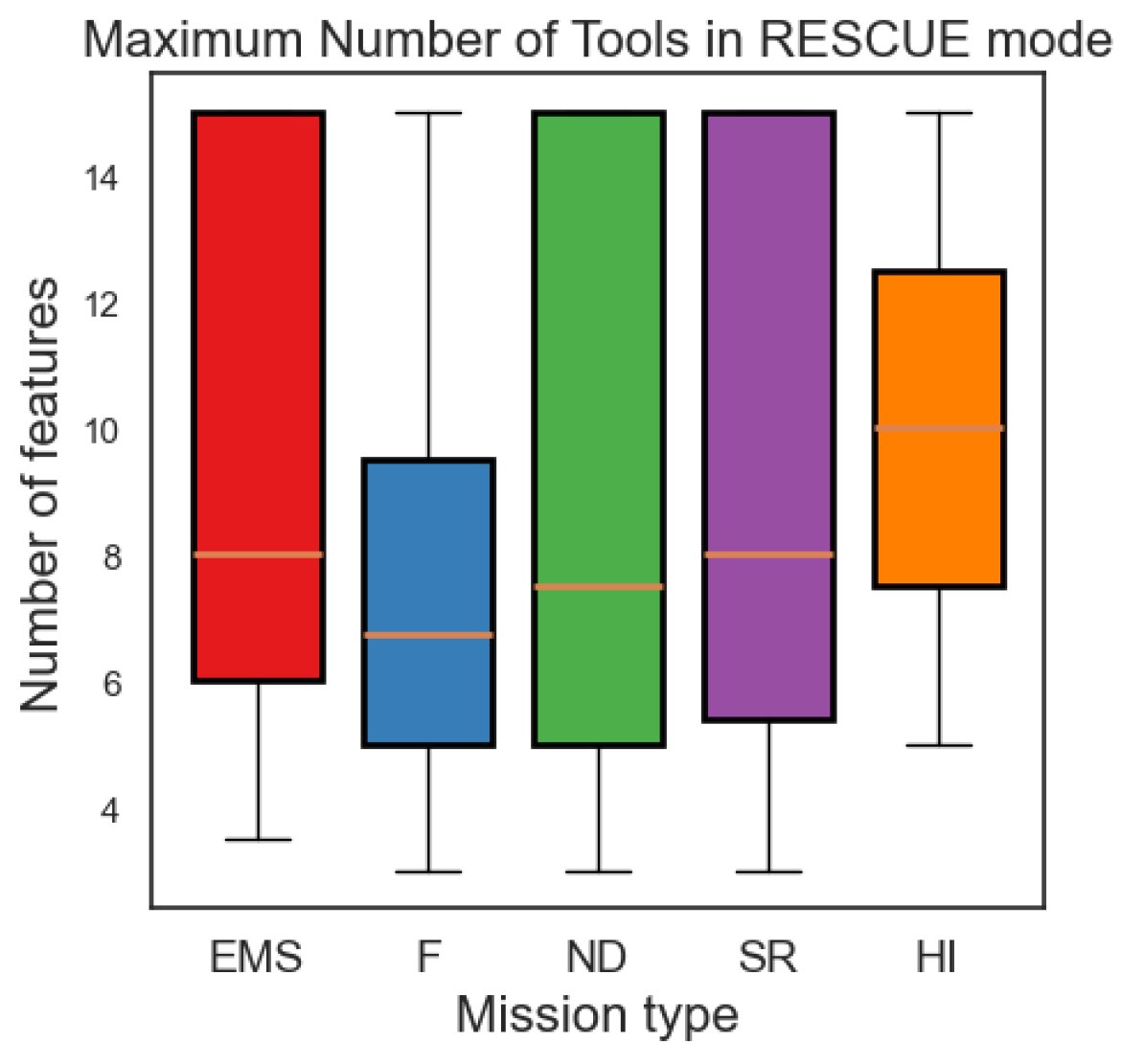 Applsci 14 08282 g010