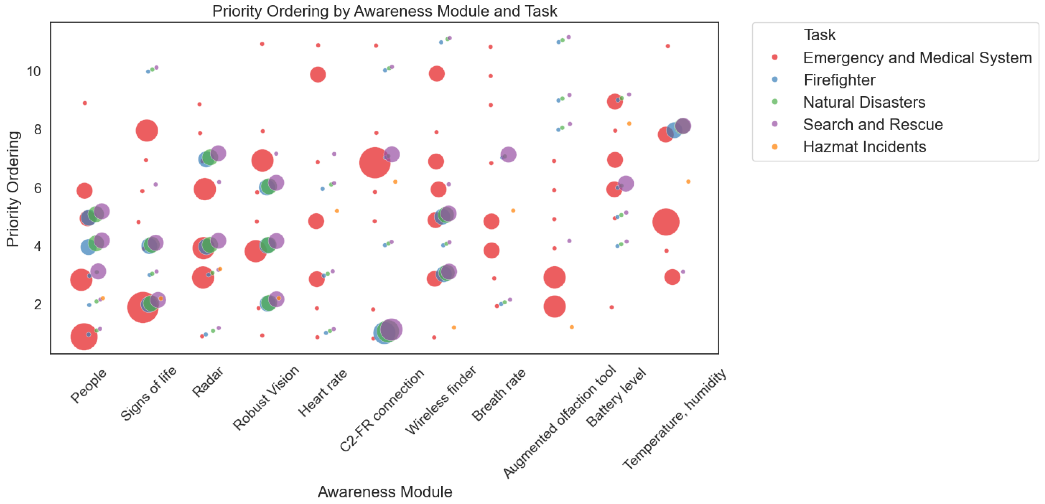 Applsci 14 08282 g012