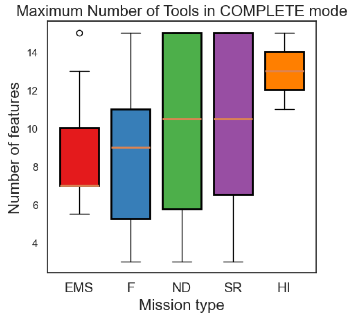 Applsci 14 08282 g016