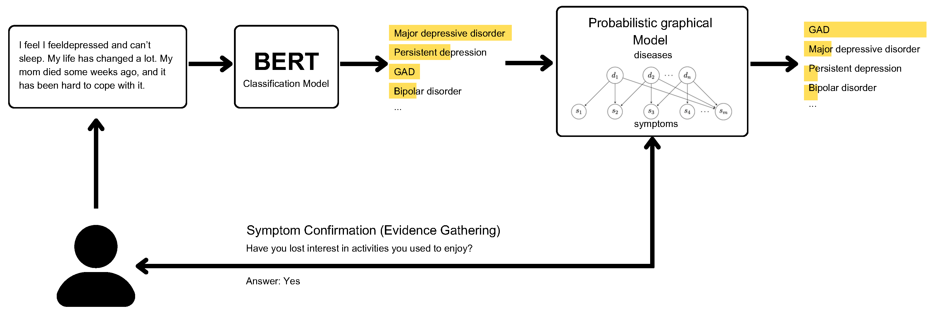 Applsci 14 08283 g001