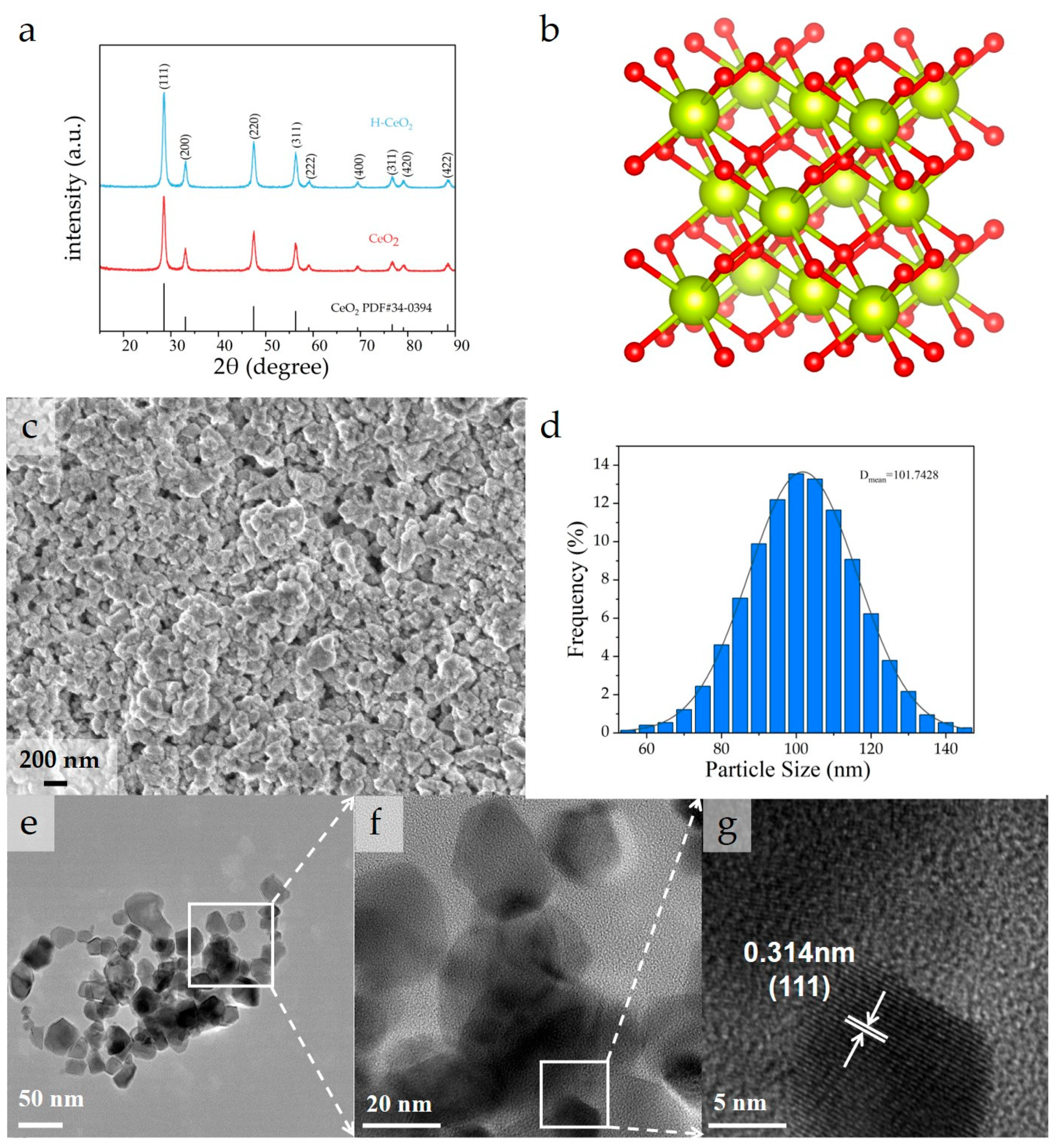 Applsci 14 08285 g001