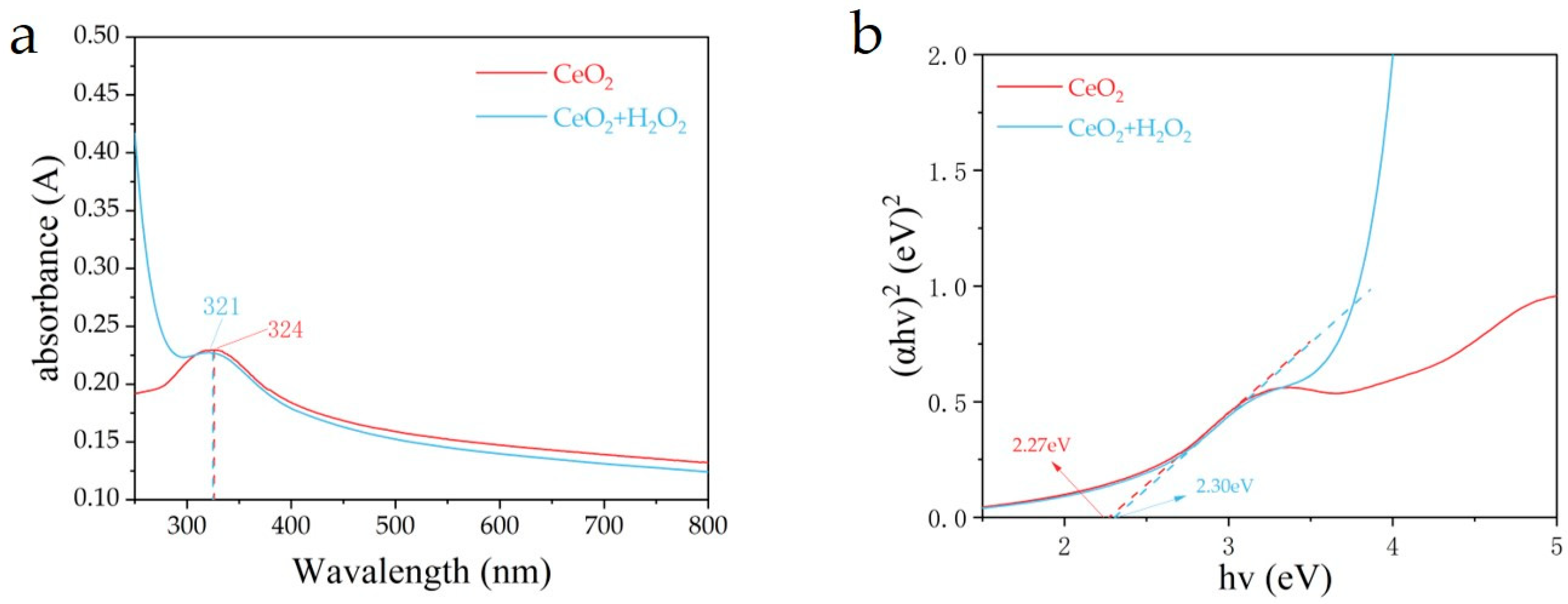 Applsci 14 08285 g002