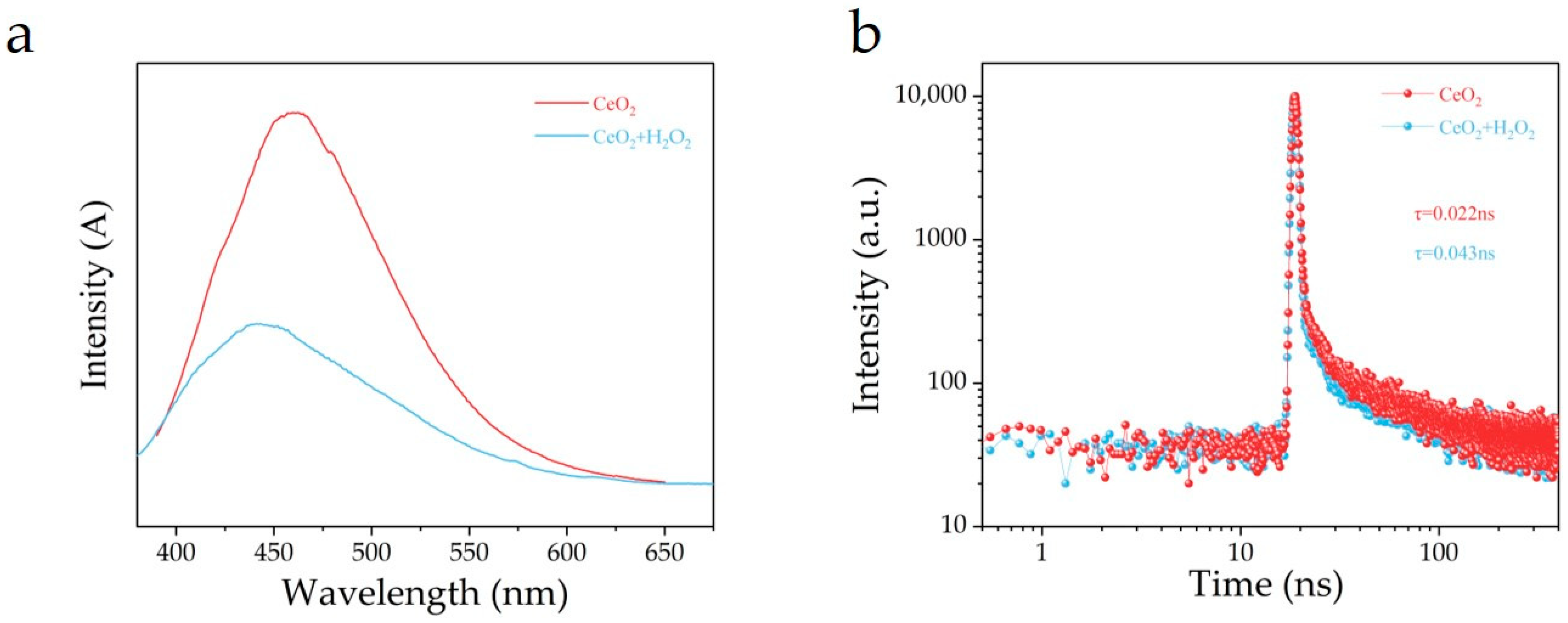 Applsci 14 08285 g003