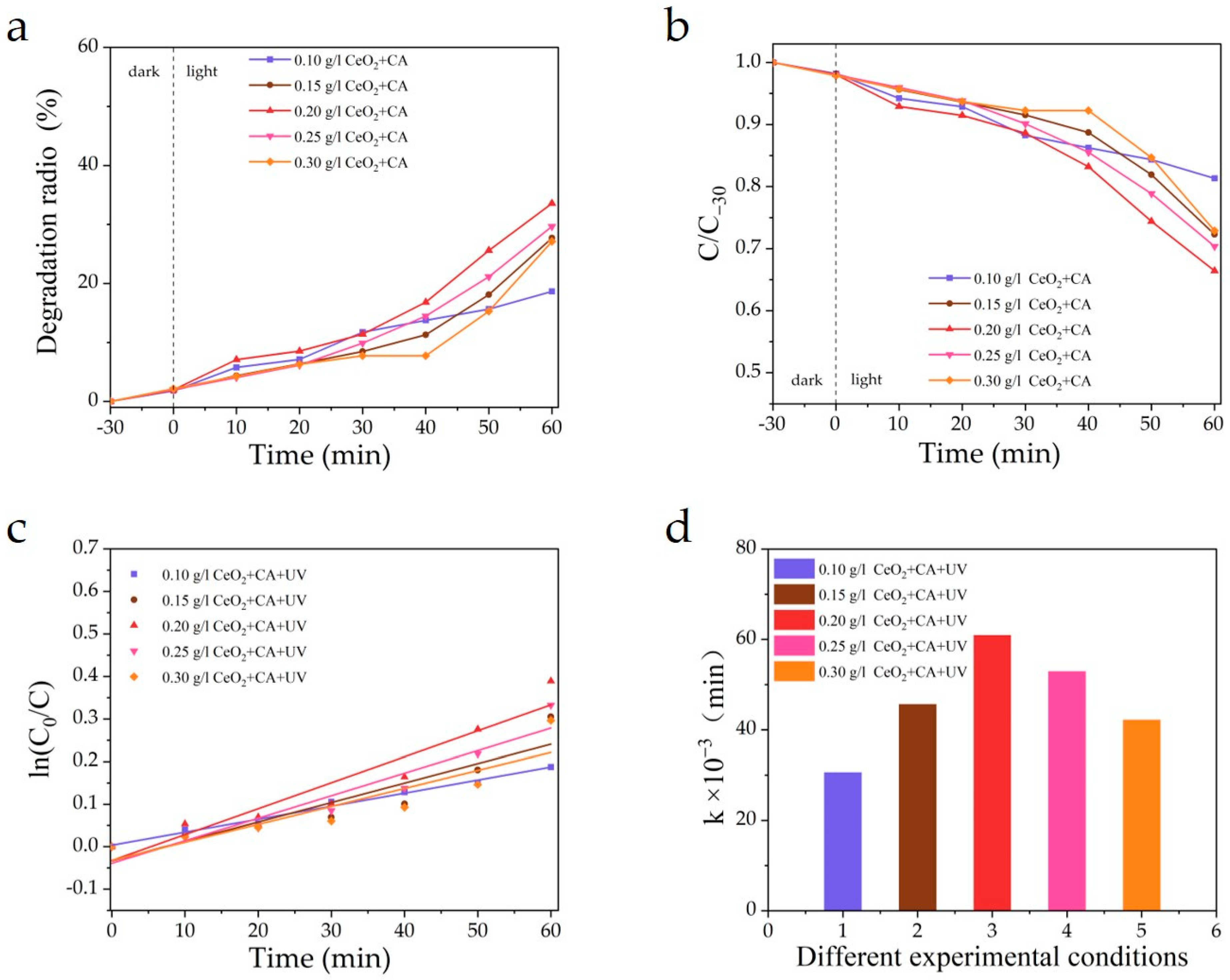 Applsci 14 08285 g004