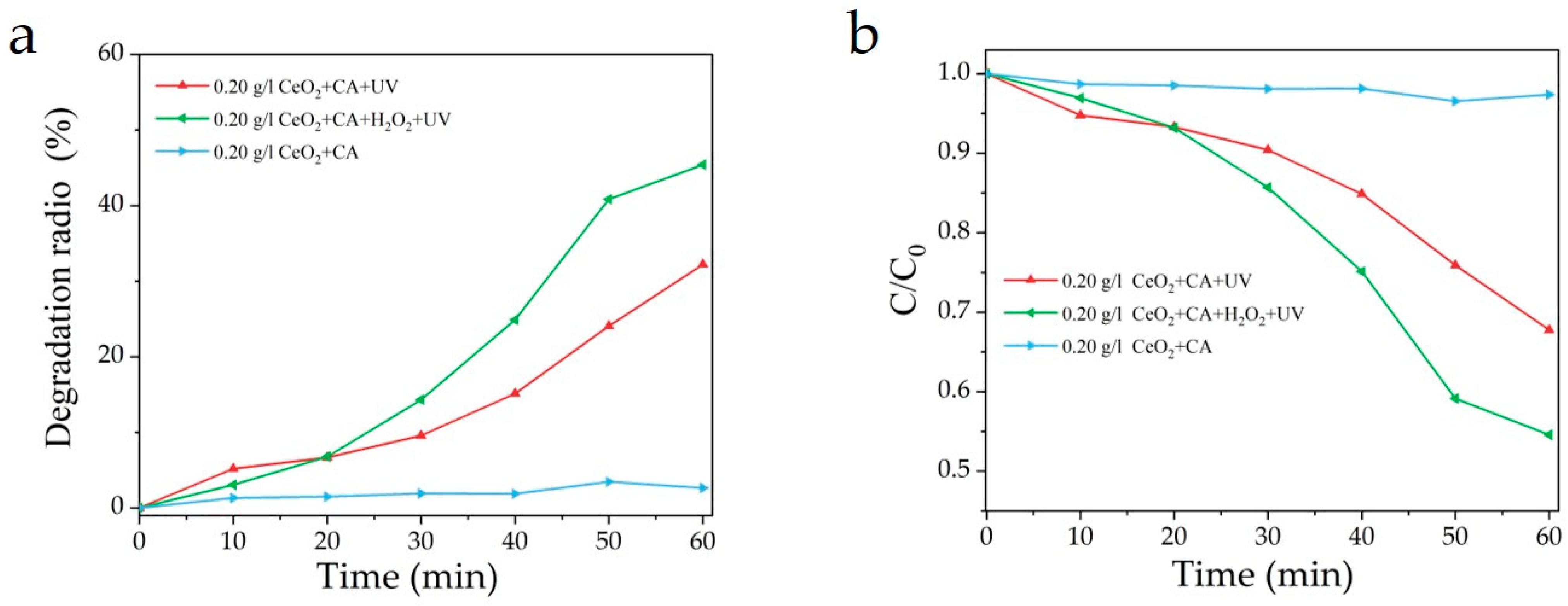 Applsci 14 08285 g005