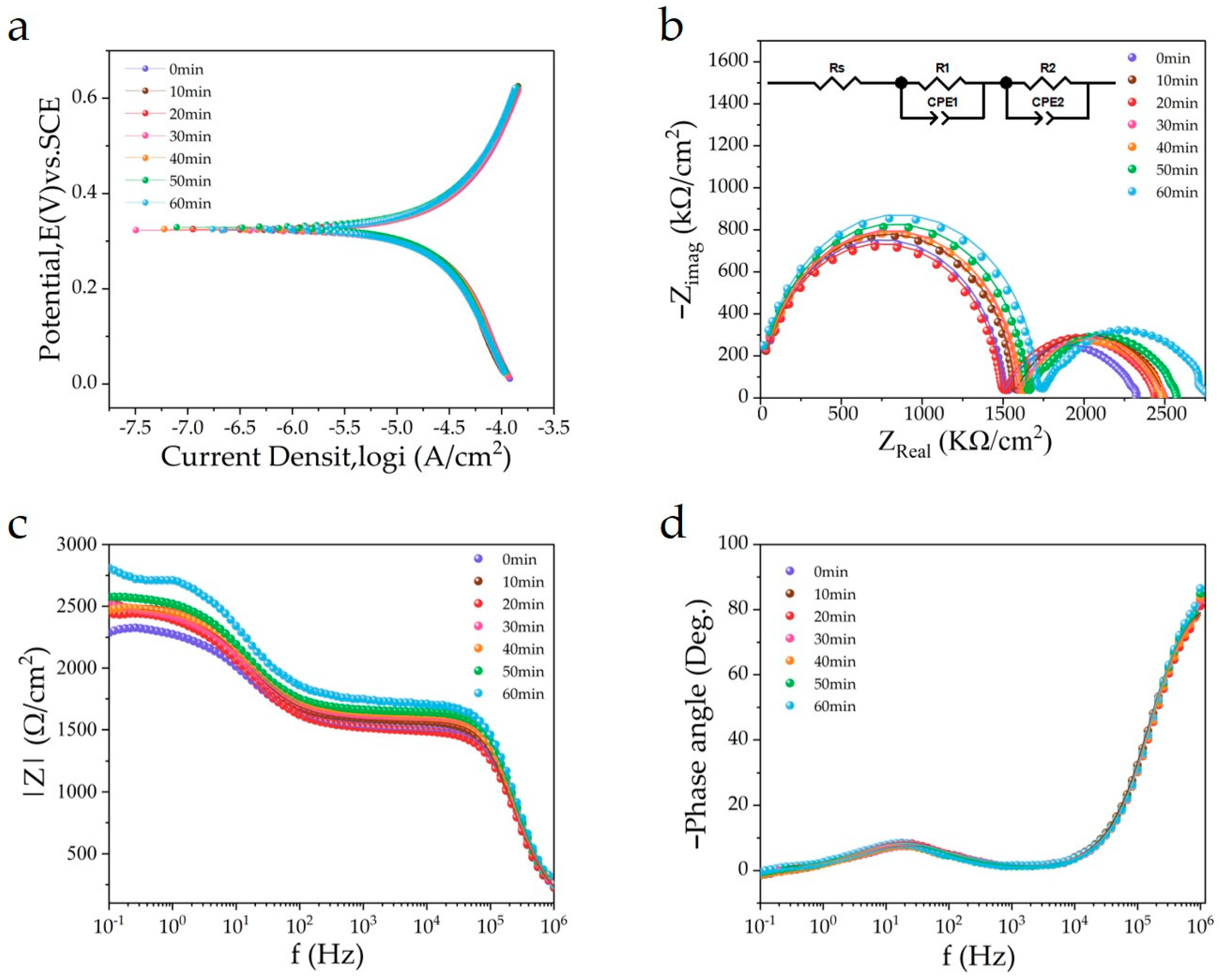Applsci 14 08285 g006