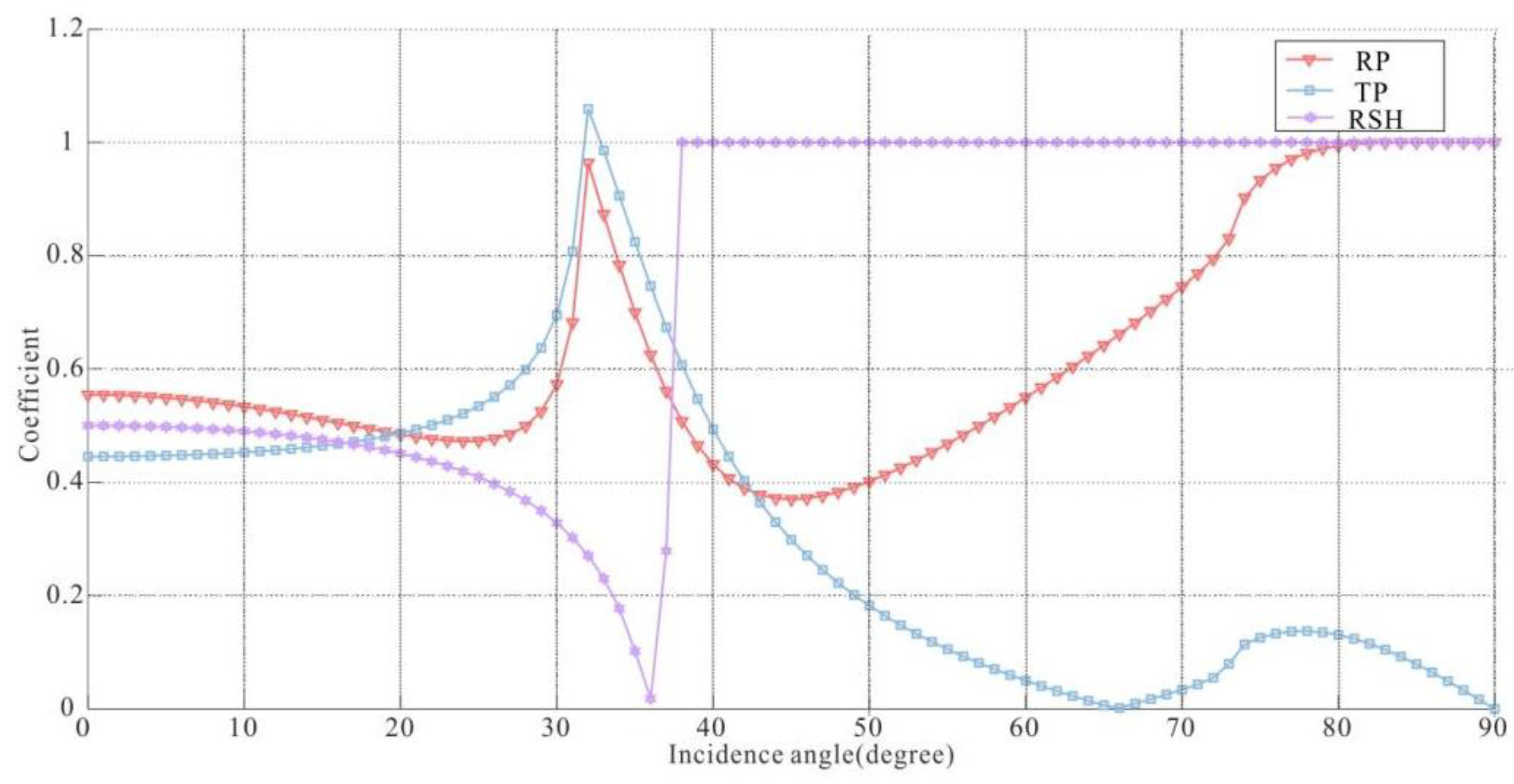 Applsci 14 08286 g006