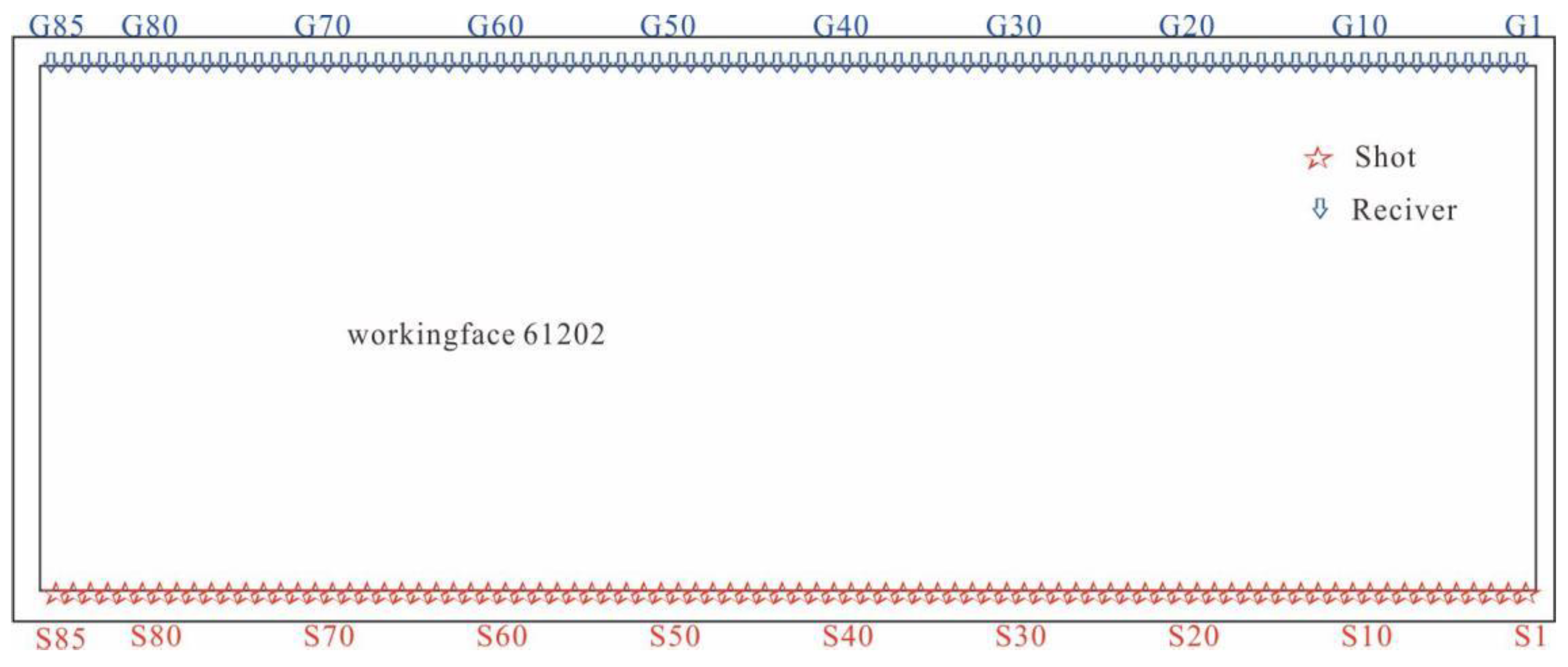 Applsci 14 08286 g008