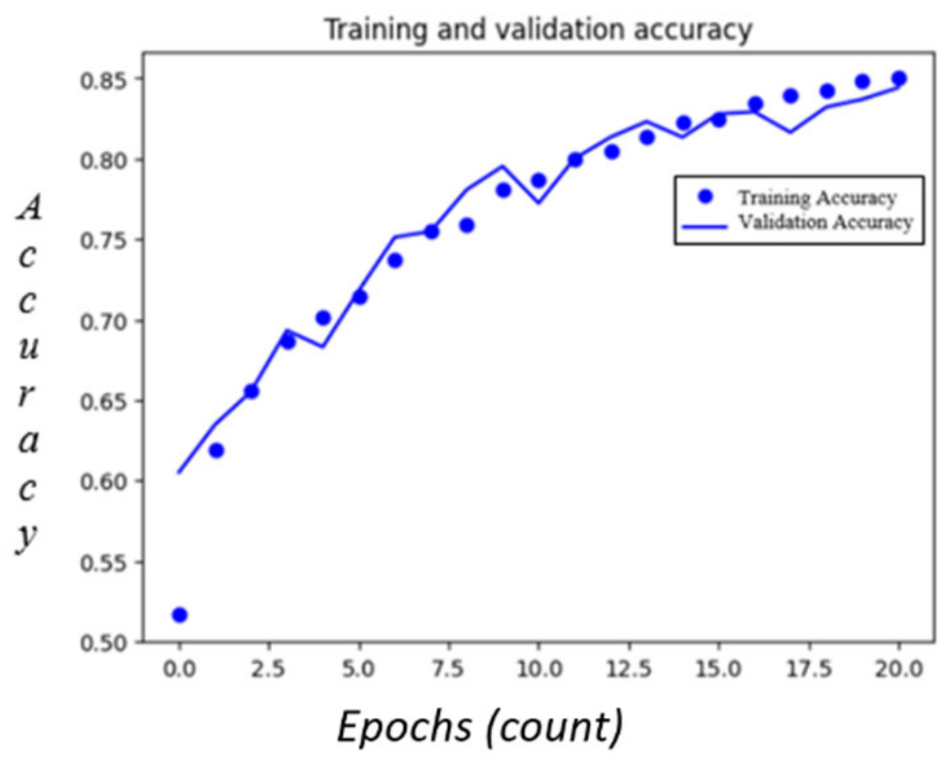 Applsci 14 08287 g003