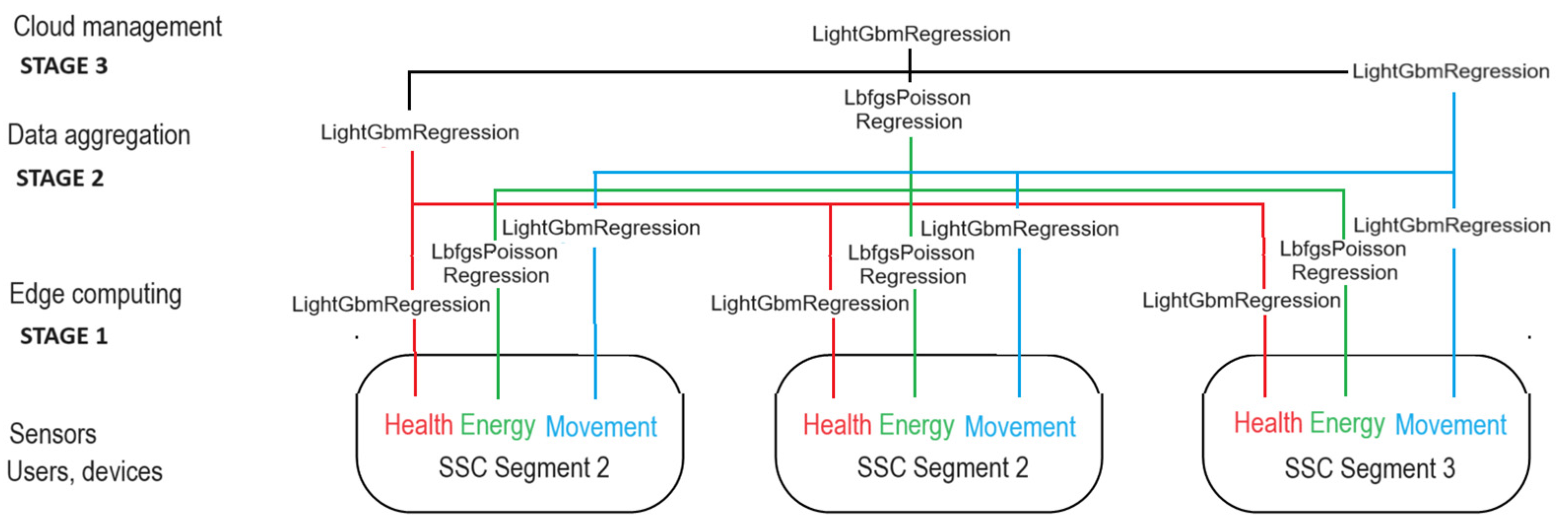 Applsci 14 08288 g004