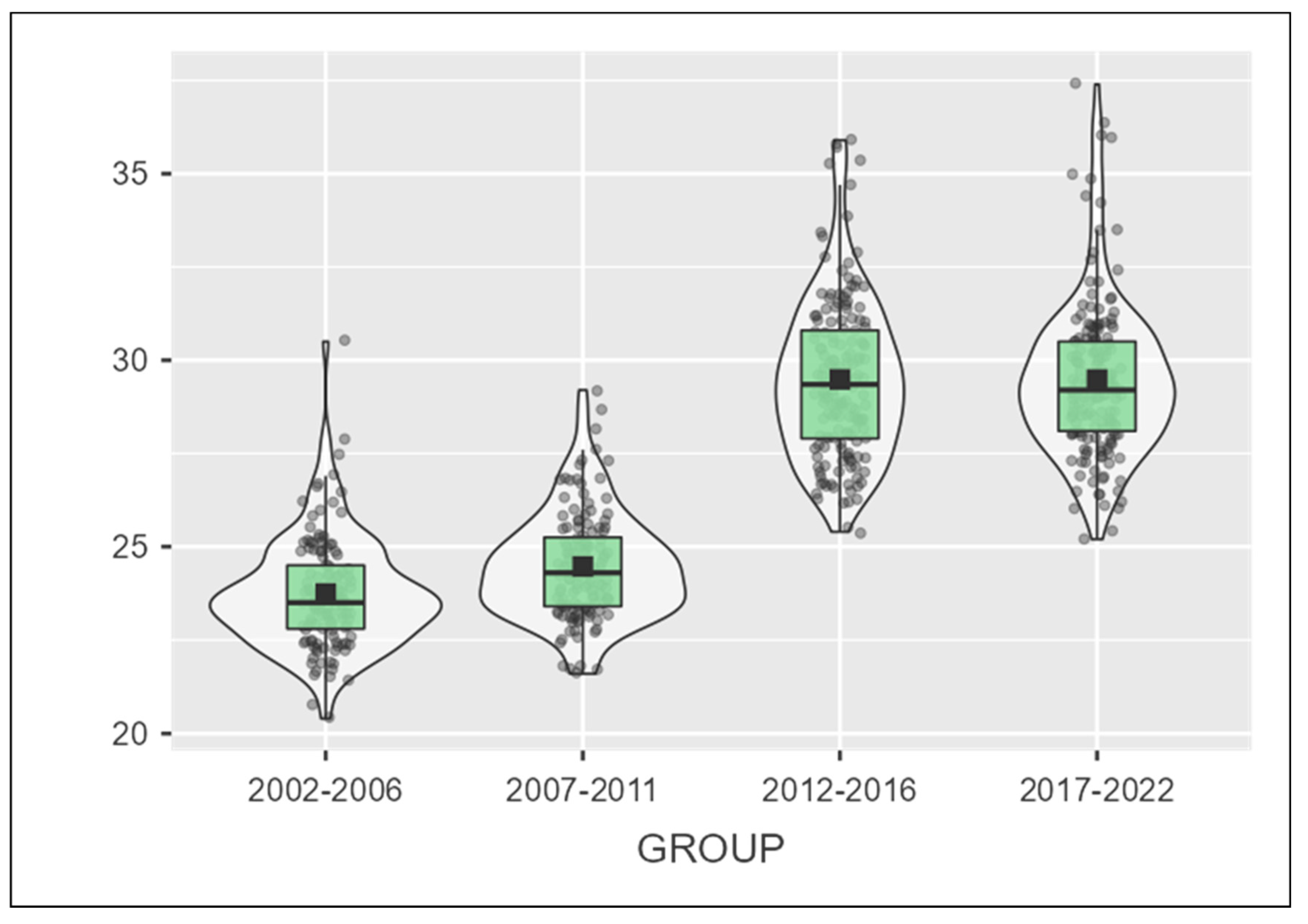 Applsci 14 08290 g002 Applsci 14 08290 g002