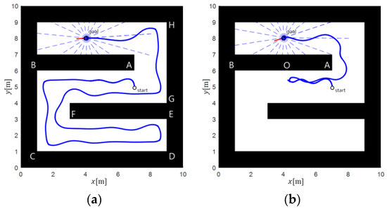 Path Planning Based on Artificial Potential Field with an Enhanced ...