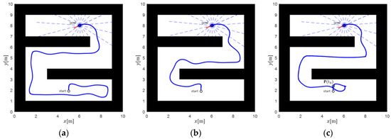Path Planning Based on Artificial Potential Field with an Enhanced ...