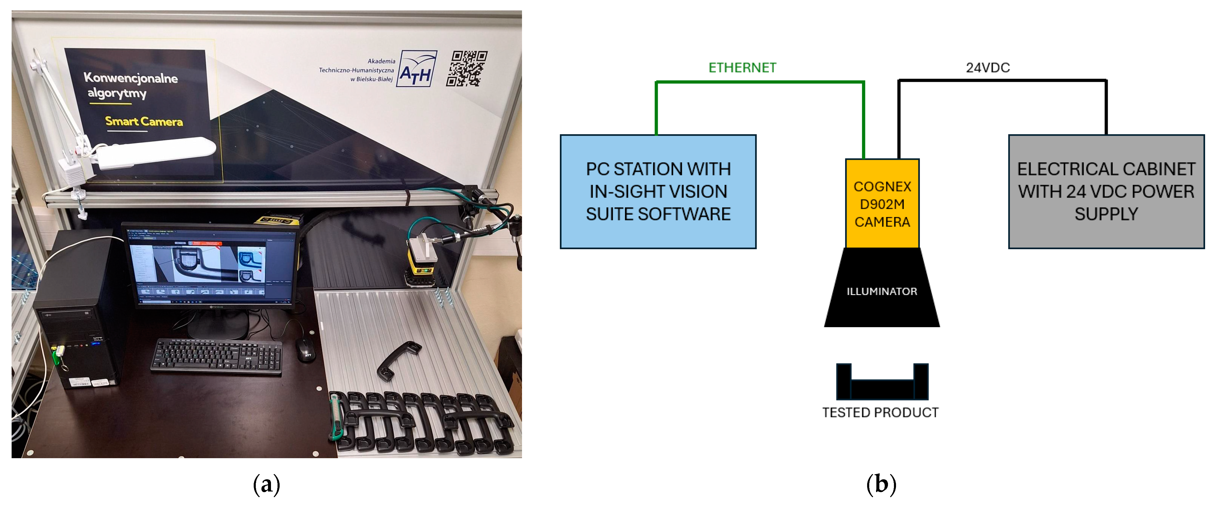 Applsci 14 08296 g002