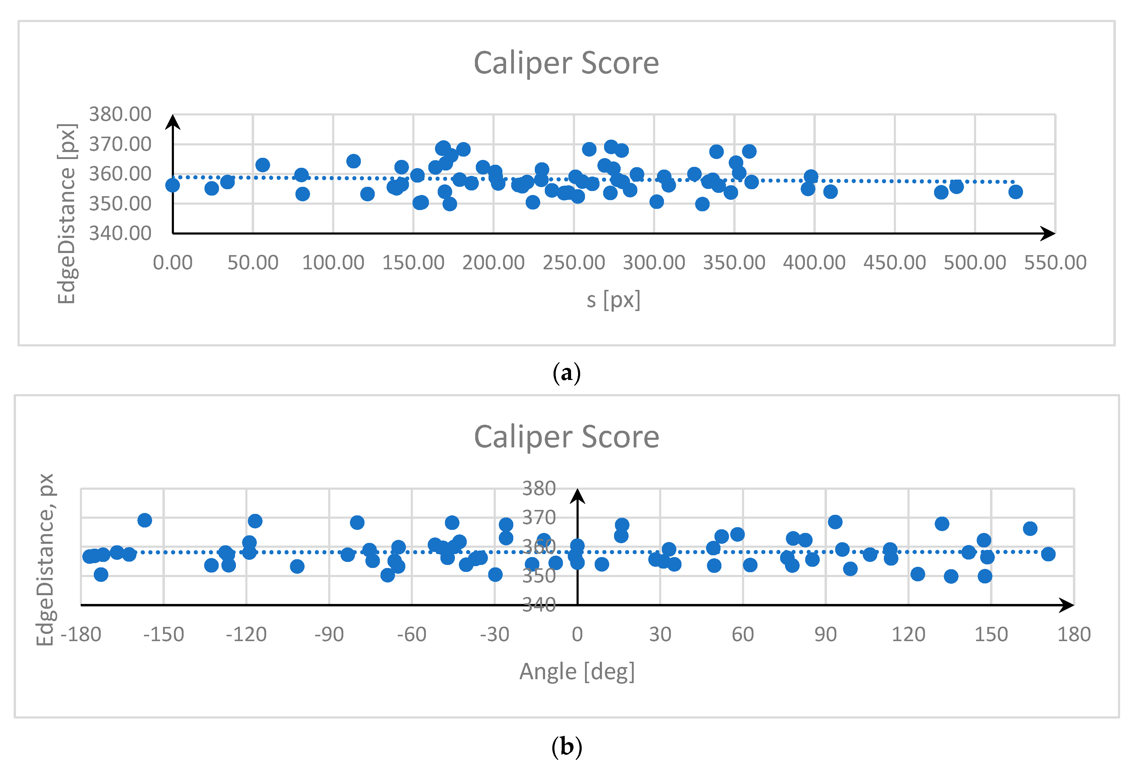Applsci 14 08296 g022